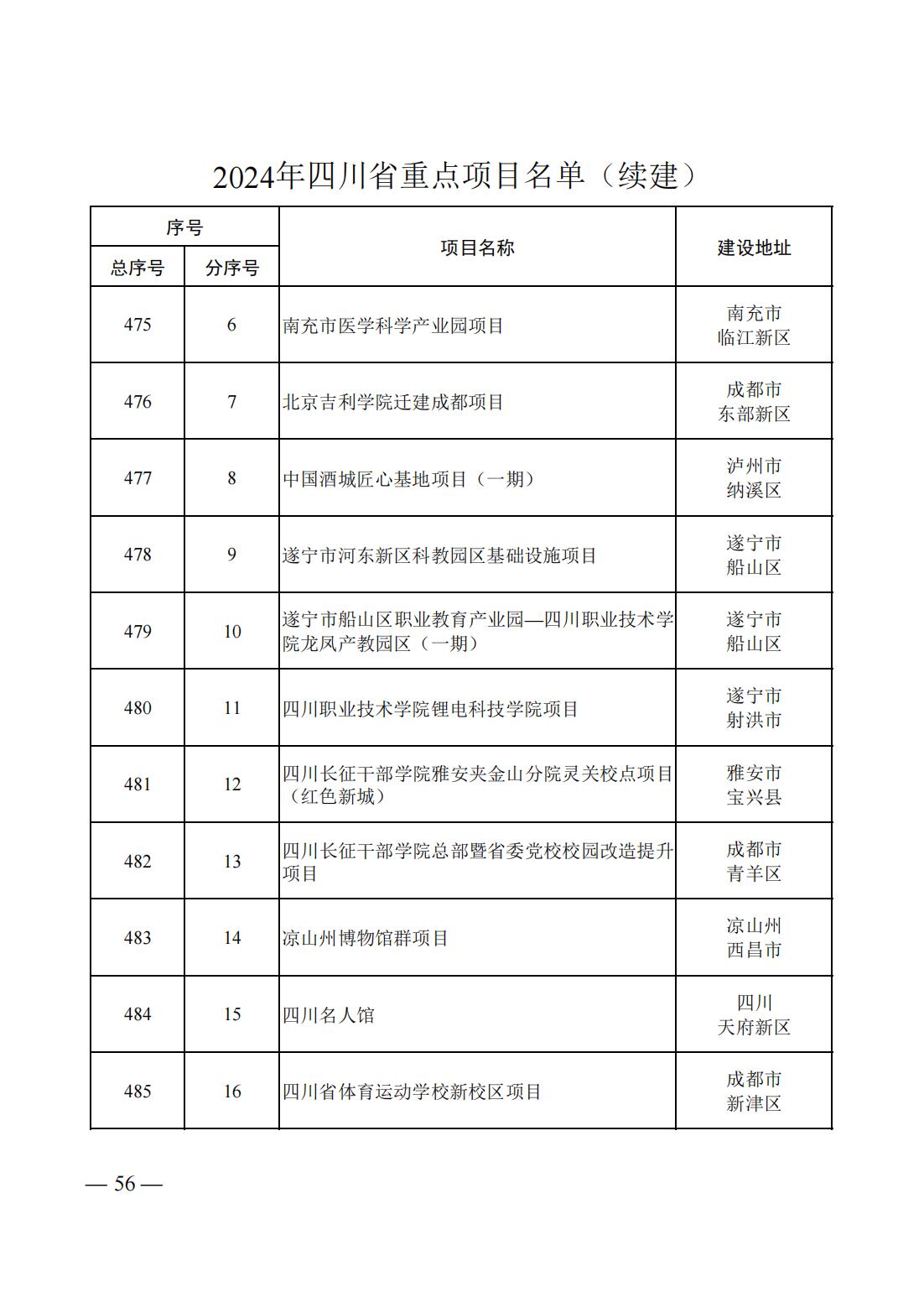 10512S327-53 中国·88038威尼斯检测中心(中国)股份有限公司-官方网站