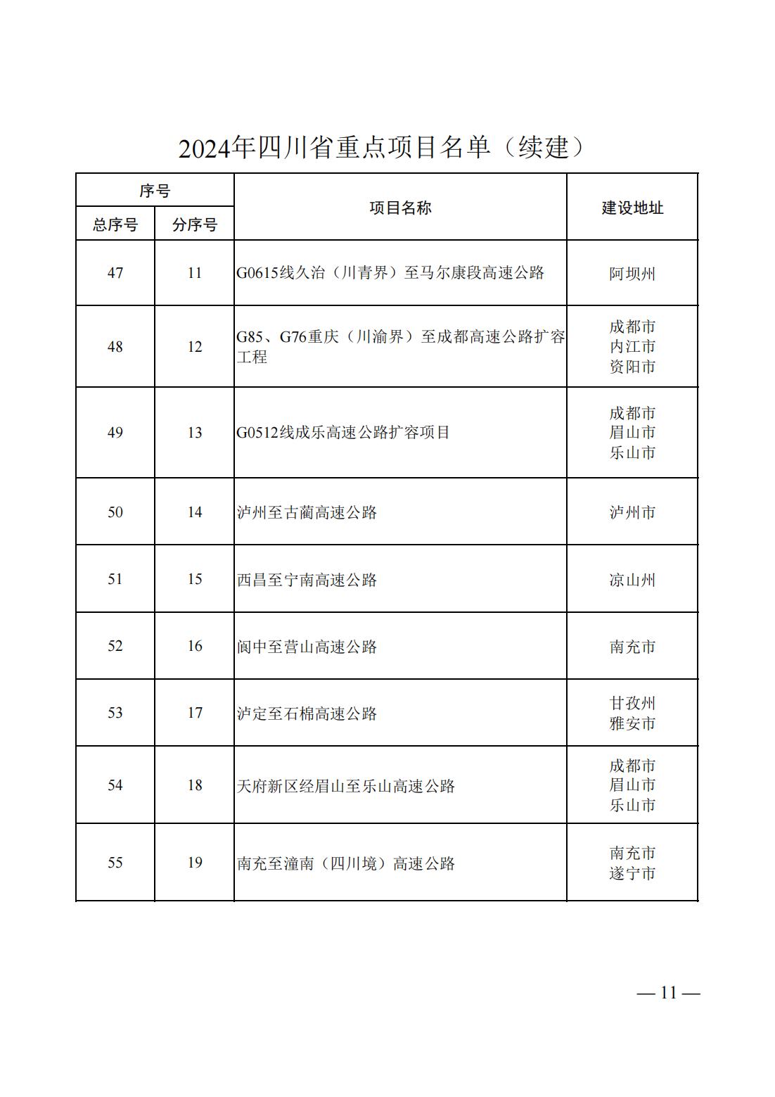 10512S356-8 中国·88038威尼斯检测中心(中国)股份有限公司-官方网站