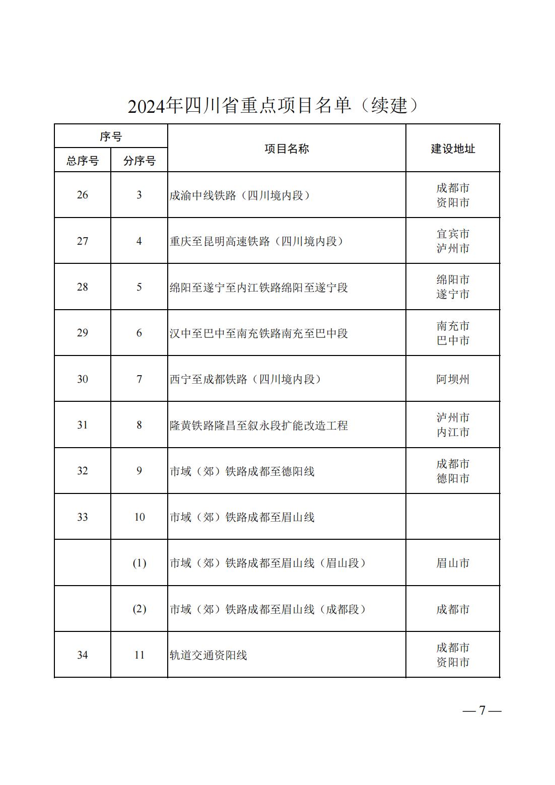 10512S395-4 中国·88038威尼斯检测中心(中国)股份有限公司-官方网站