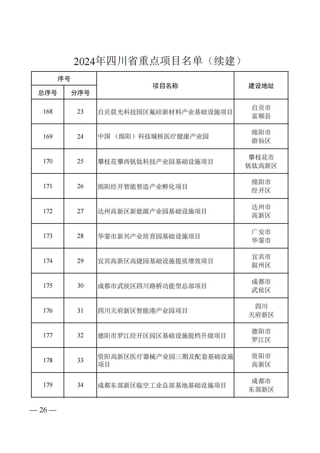 10512S406-23 中国·88038威尼斯检测中心(中国)股份有限公司-官方网站