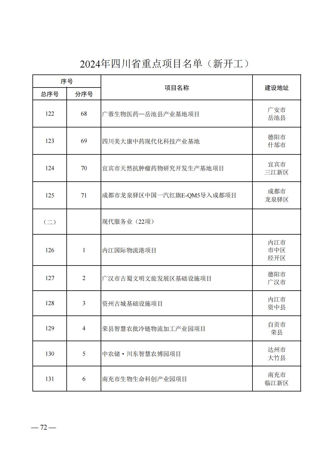 10512S518-69 中国·88038威尼斯检测中心(中国)股份有限公司-官方网站