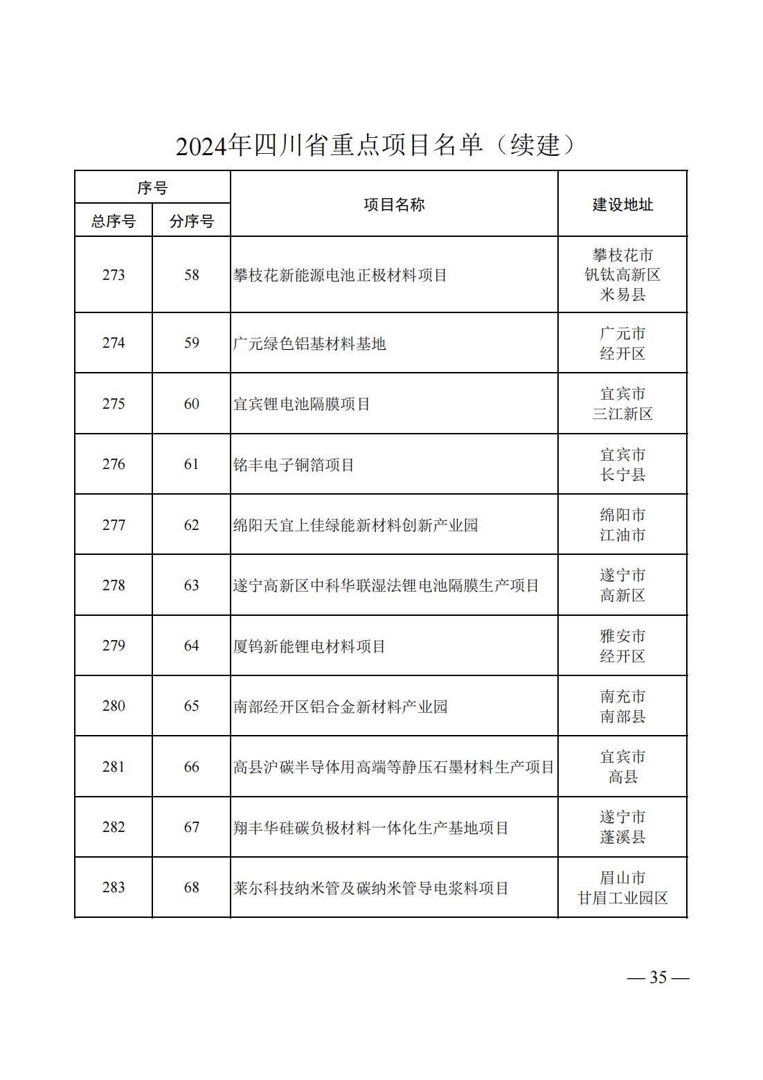 10512S540-32 中国·88038威尼斯检测中心(中国)股份有限公司-官方网站