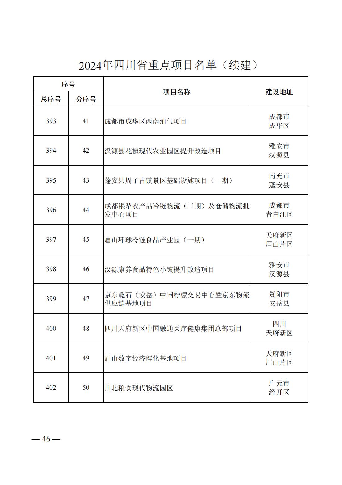 10512S550-43 中国·88038威尼斯检测中心(中国)股份有限公司-官方网站