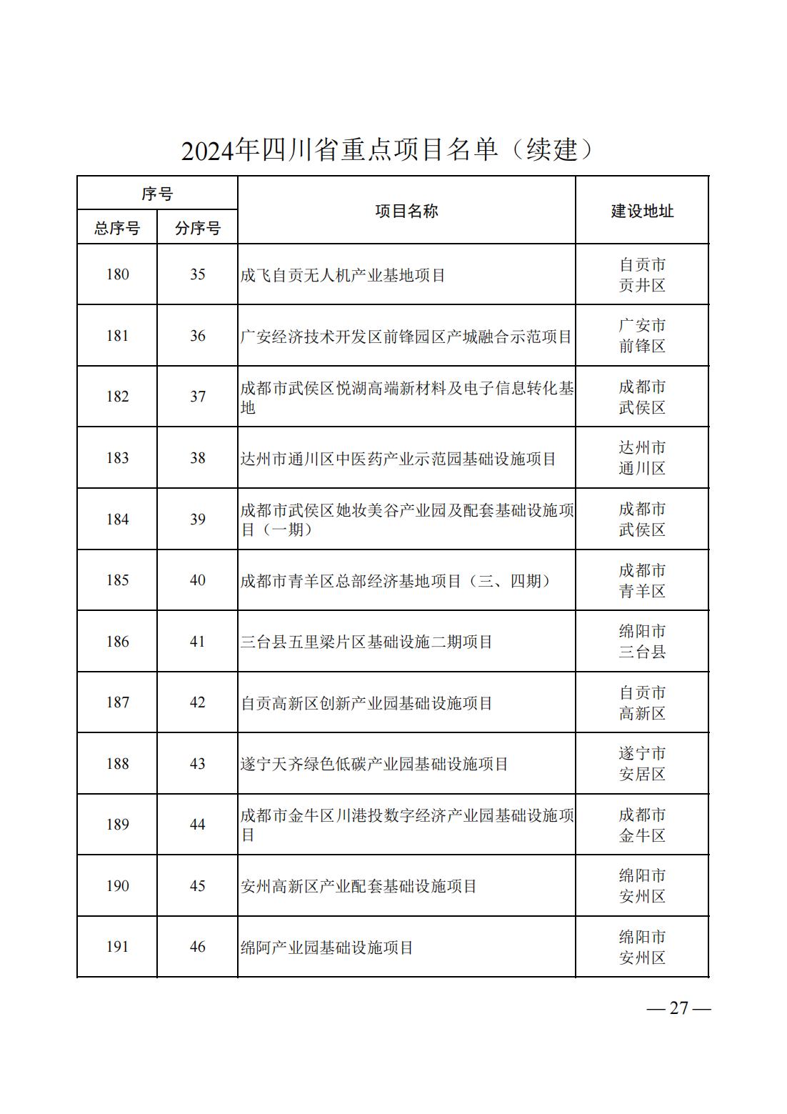 10512S603-24 中国·88038威尼斯检测中心(中国)股份有限公司-官方网站