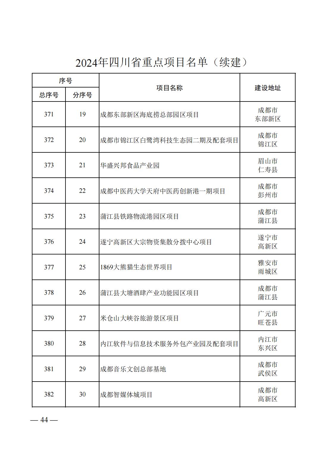 10512SE9-41 中国·88038威尼斯检测中心(中国)股份有限公司-官方网站