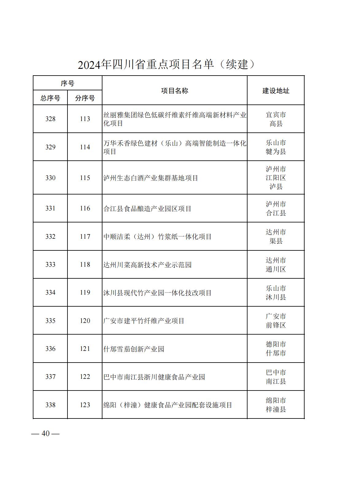 10512ST8-37 中国·88038威尼斯检测中心(中国)股份有限公司-官方网站