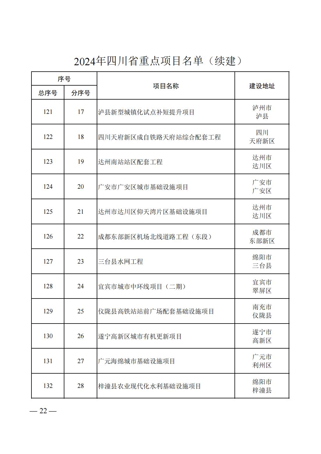 10512T142-19 中国·88038威尼斯检测中心(中国)股份有限公司-官方网站