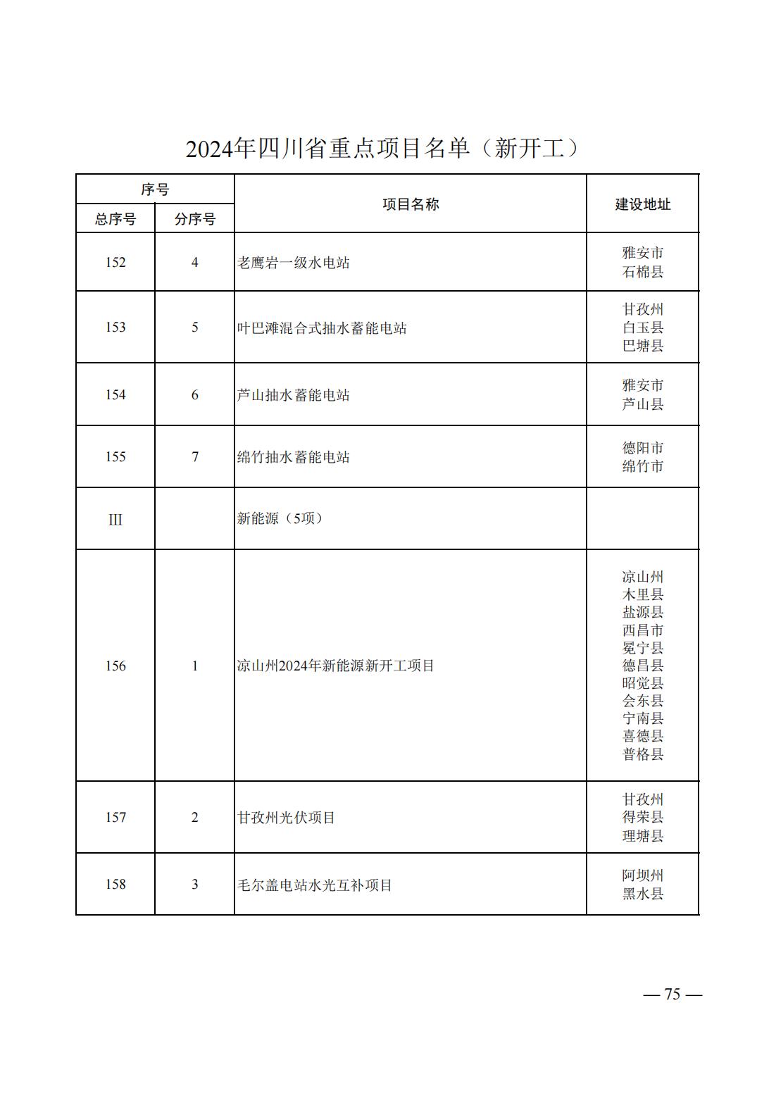 10512T231-72 中国·88038威尼斯检测中心(中国)股份有限公司-官方网站