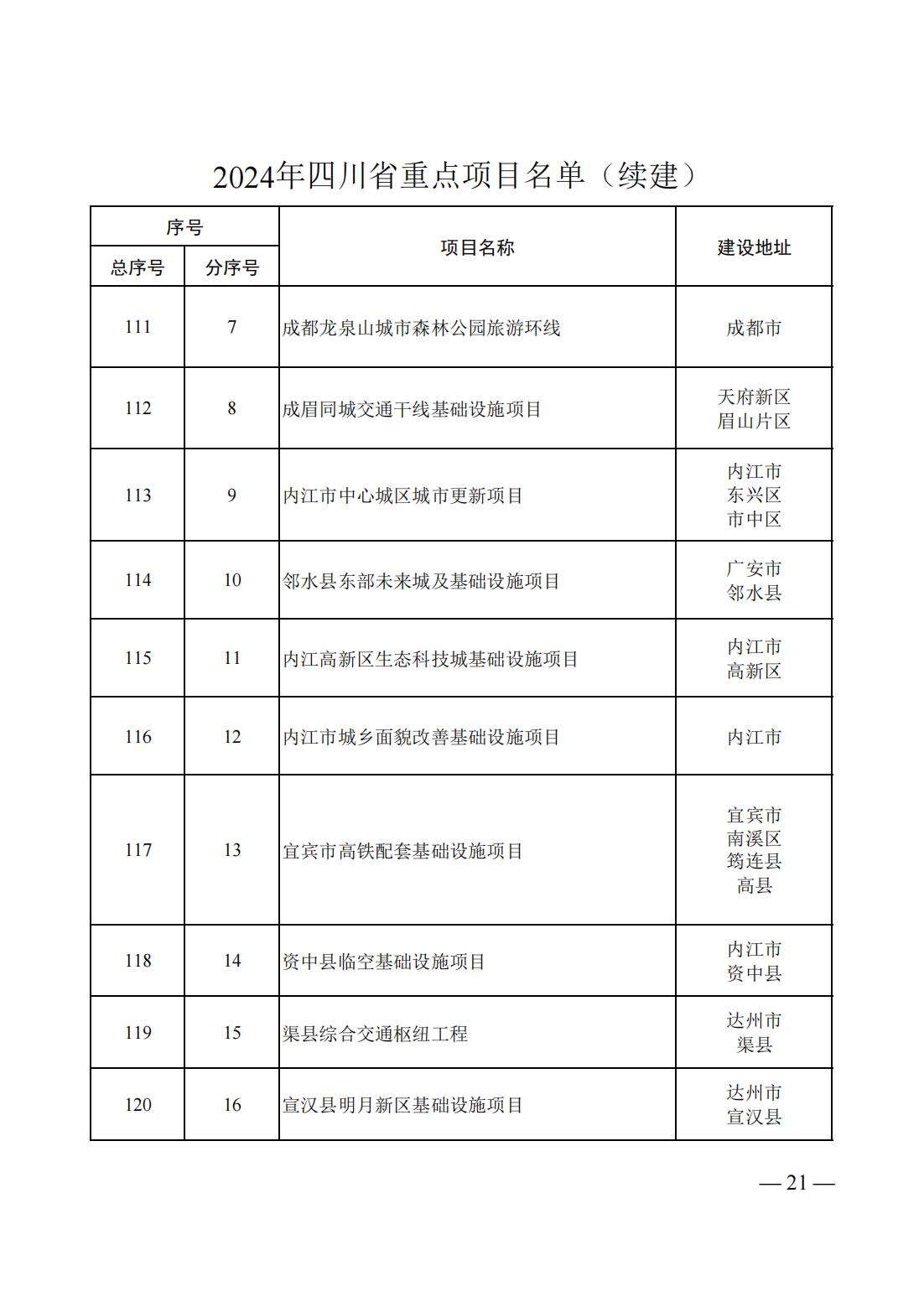 10512T258-18 中国·88038威尼斯检测中心(中国)股份有限公司-官方网站