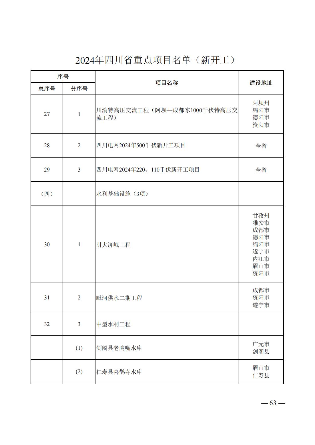 10512T3V-60 中国·88038威尼斯检测中心(中国)股份有限公司-官方网站