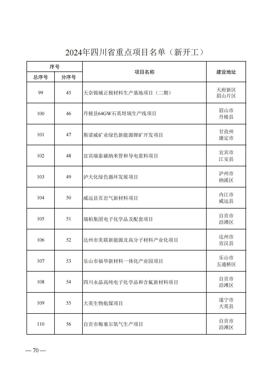 10512T502-67 中国·88038威尼斯检测中心(中国)股份有限公司-官方网站