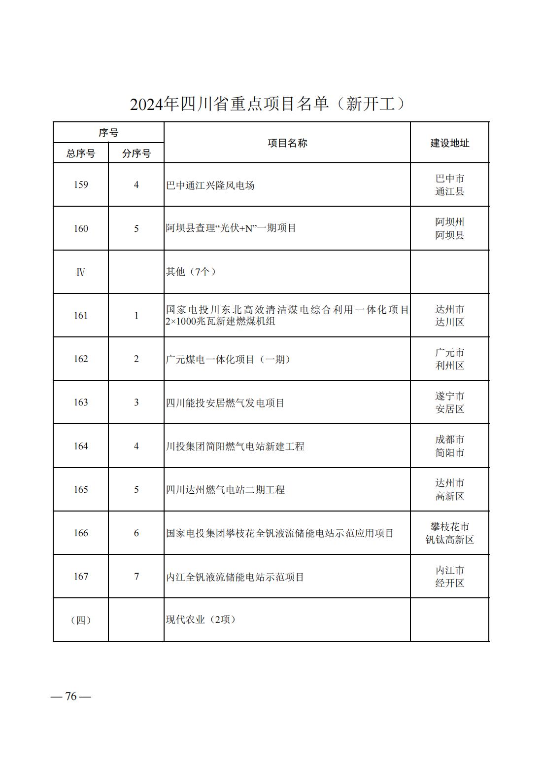 10512T5K-73 中国·88038威尼斯检测中心(中国)股份有限公司-官方网站