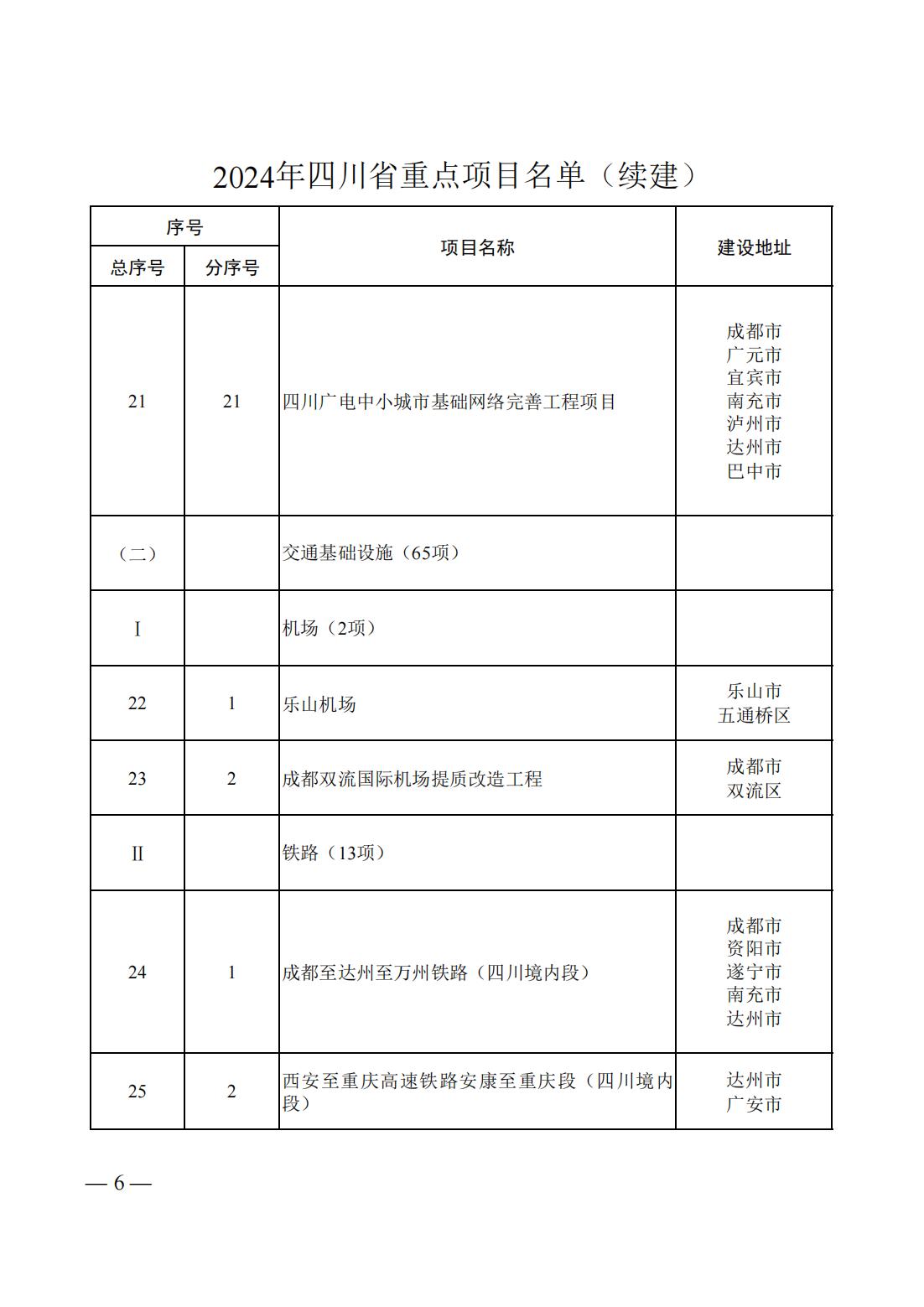 10512T5Z-3 中国·88038威尼斯检测中心(中国)股份有限公司-官方网站