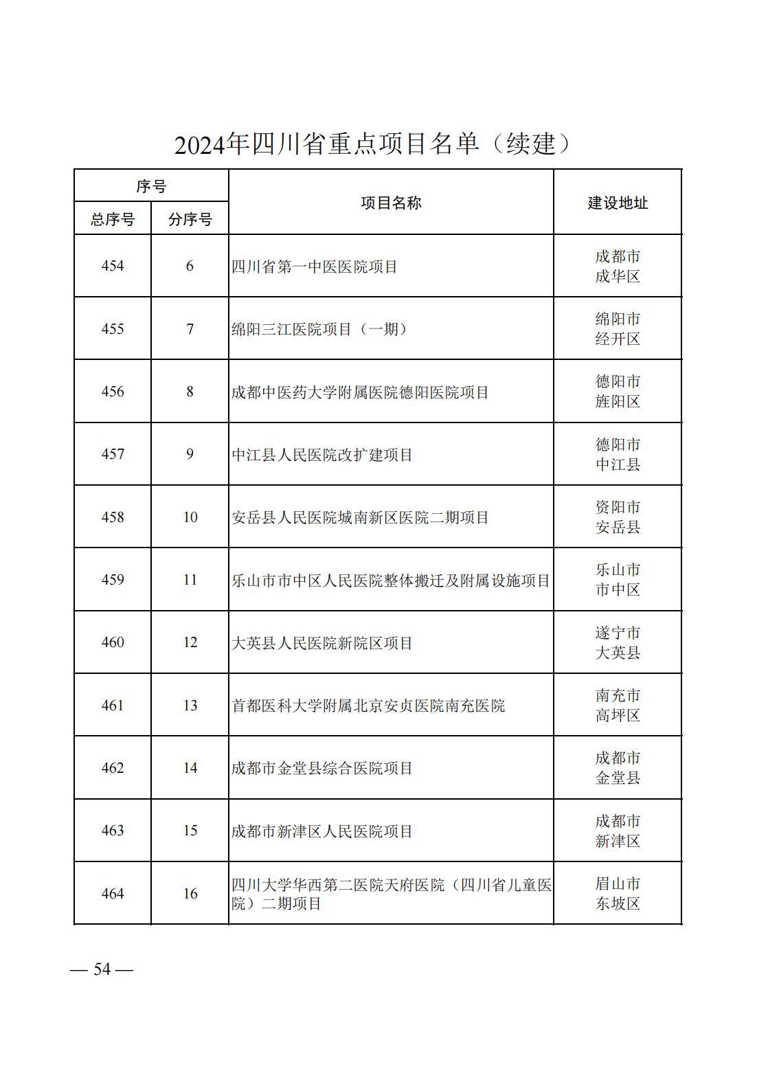 10512TQ7-51 中国·88038威尼斯检测中心(中国)股份有限公司-官方网站