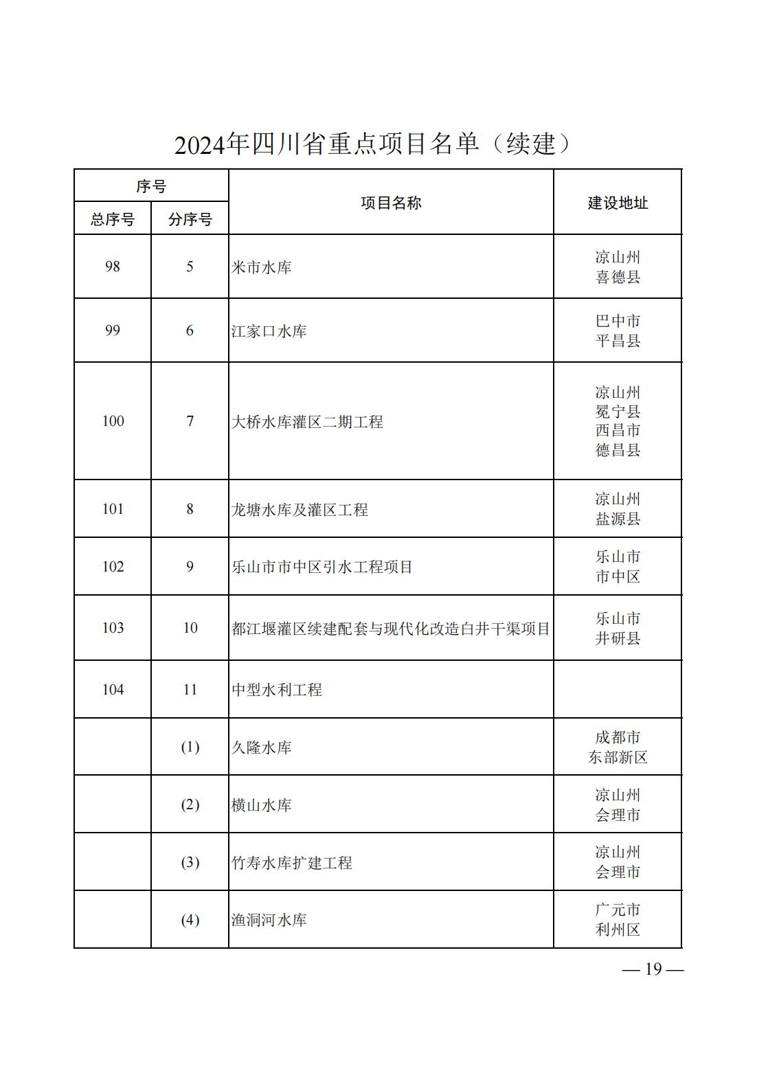10512TY2-16 中国·88038威尼斯检测中心(中国)股份有限公司-官方网站