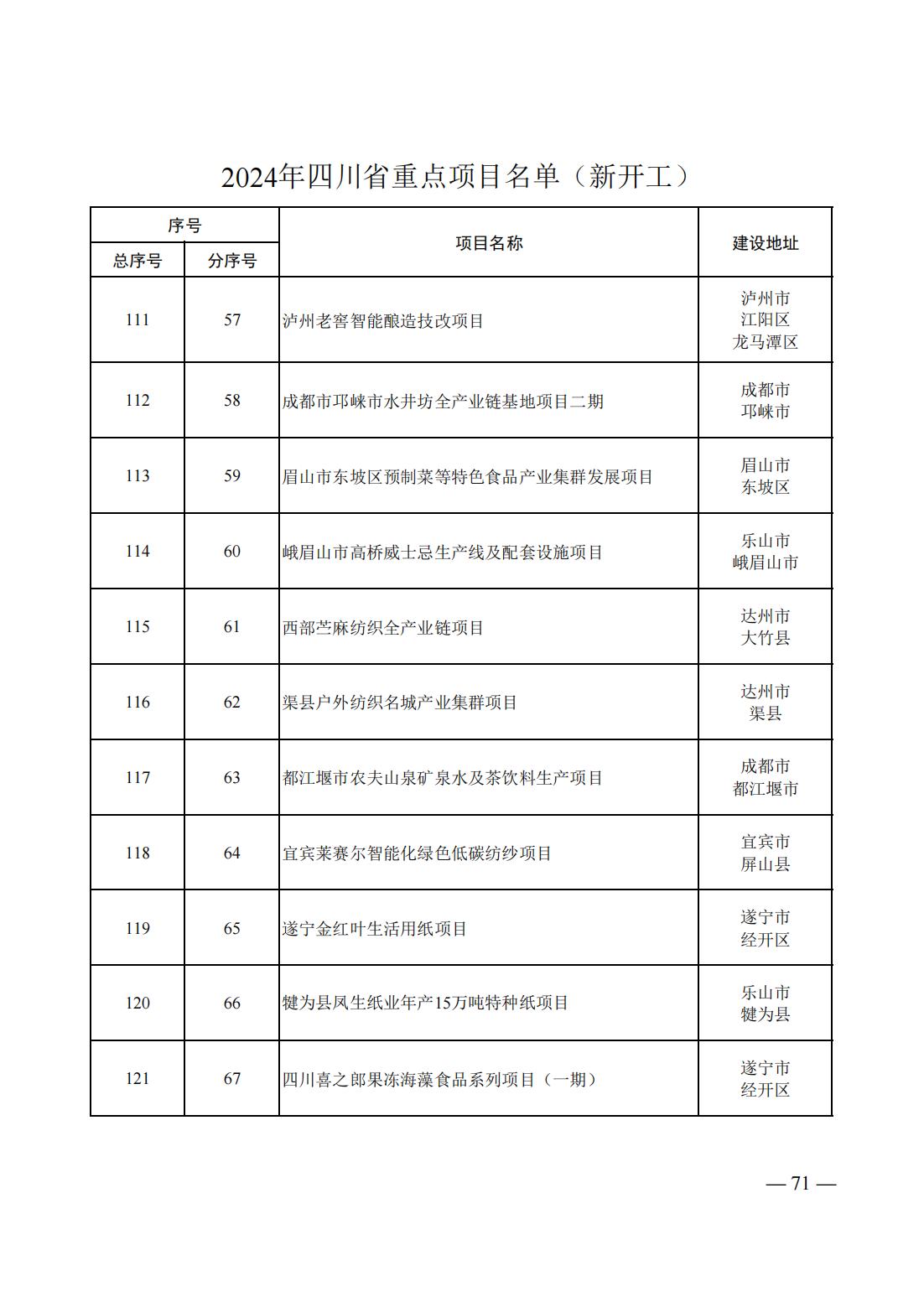 10512Tc2-68 中国·88038威尼斯检测中心(中国)股份有限公司-官方网站