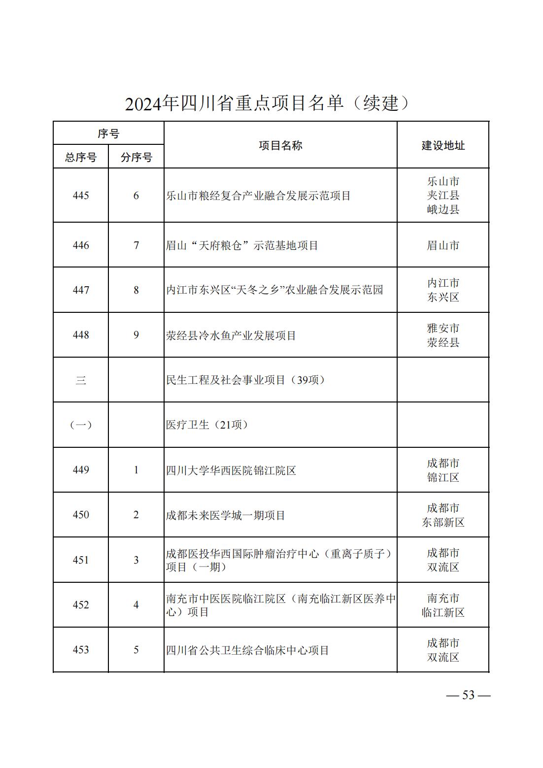 10512U0H-50 中国·88038威尼斯检测中心(中国)股份有限公司-官方网站