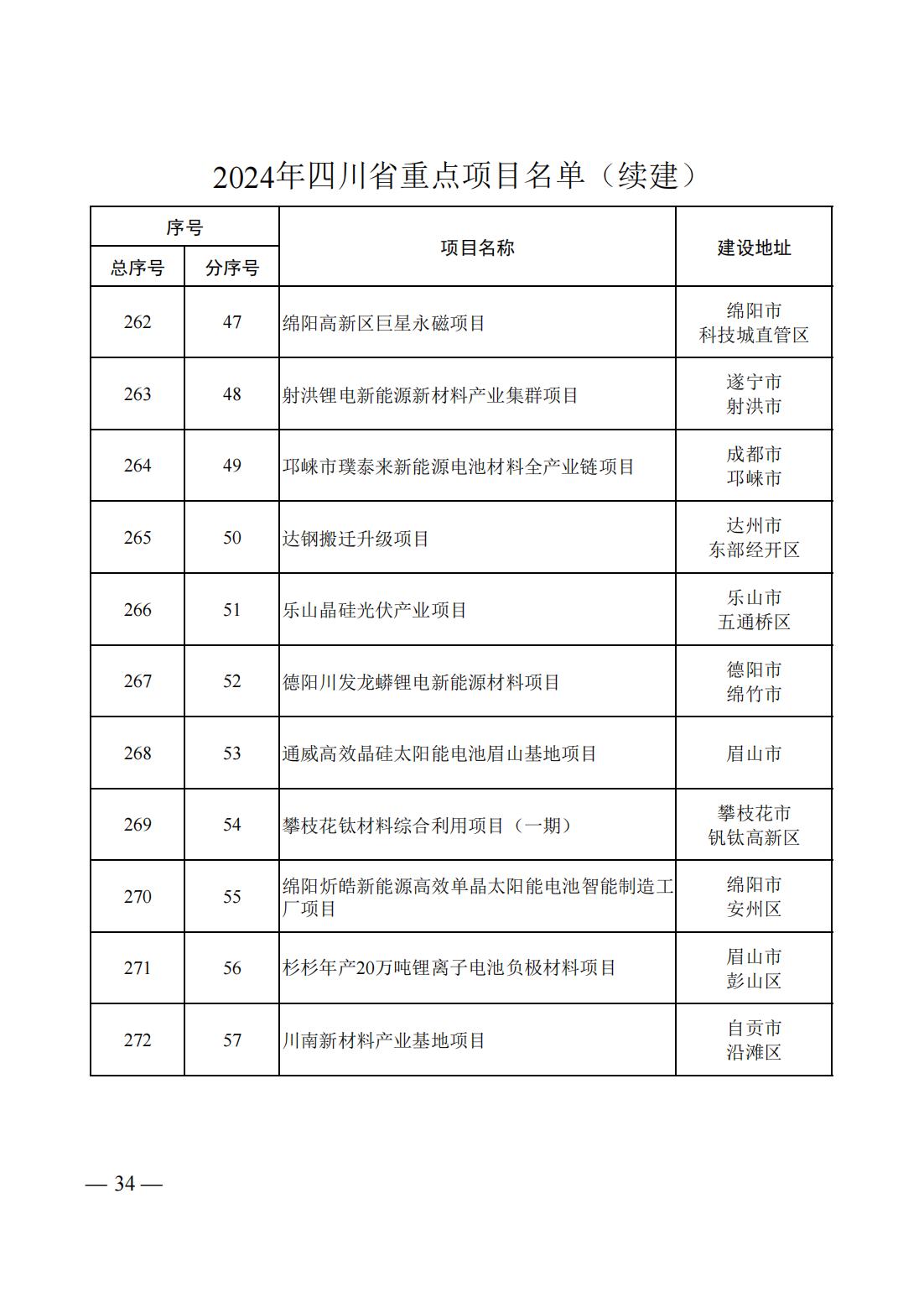 10512U0J-31 中国·88038威尼斯检测中心(中国)股份有限公司-官方网站