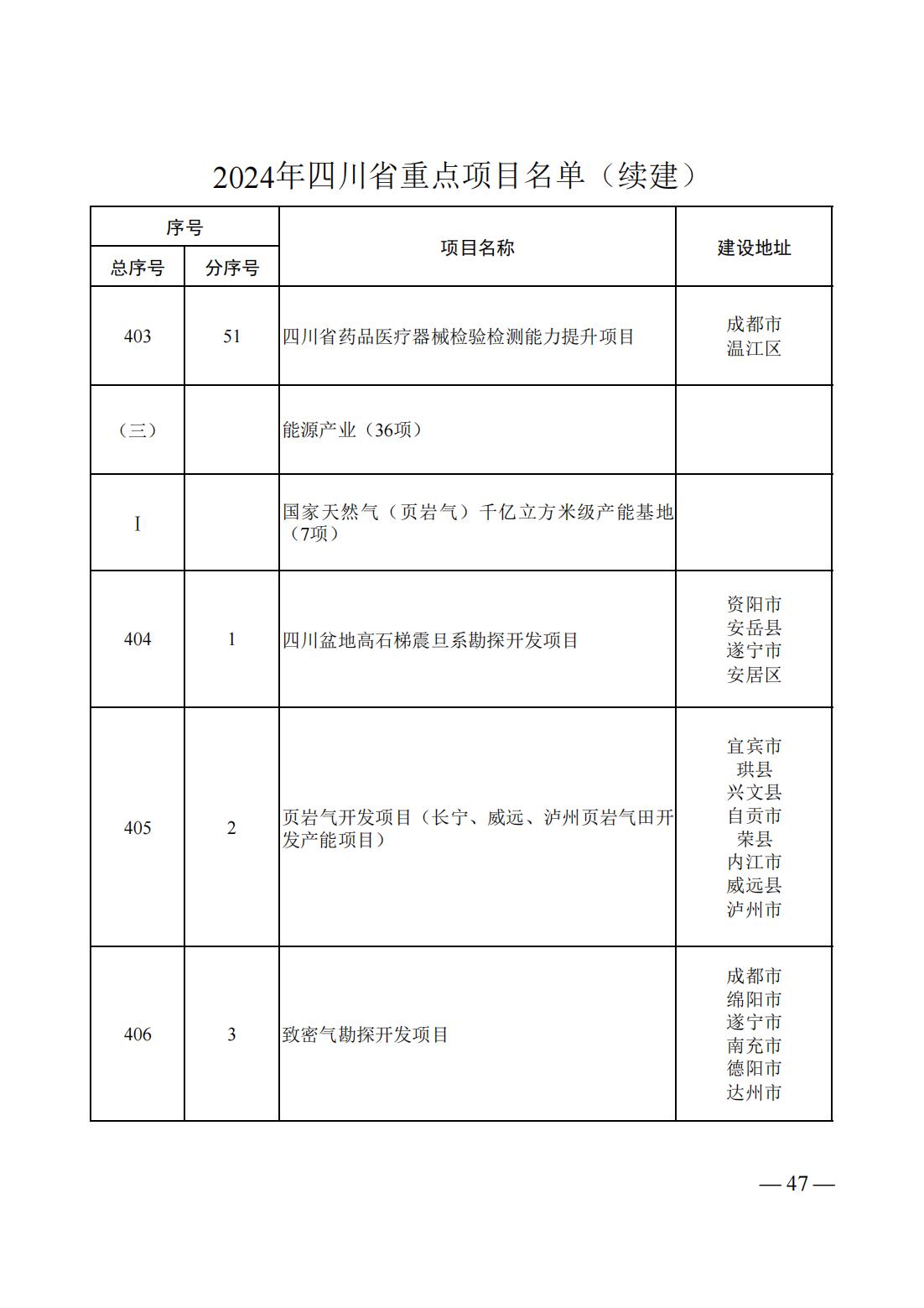 10512U103-44 中国·88038威尼斯检测中心(中国)股份有限公司-官方网站