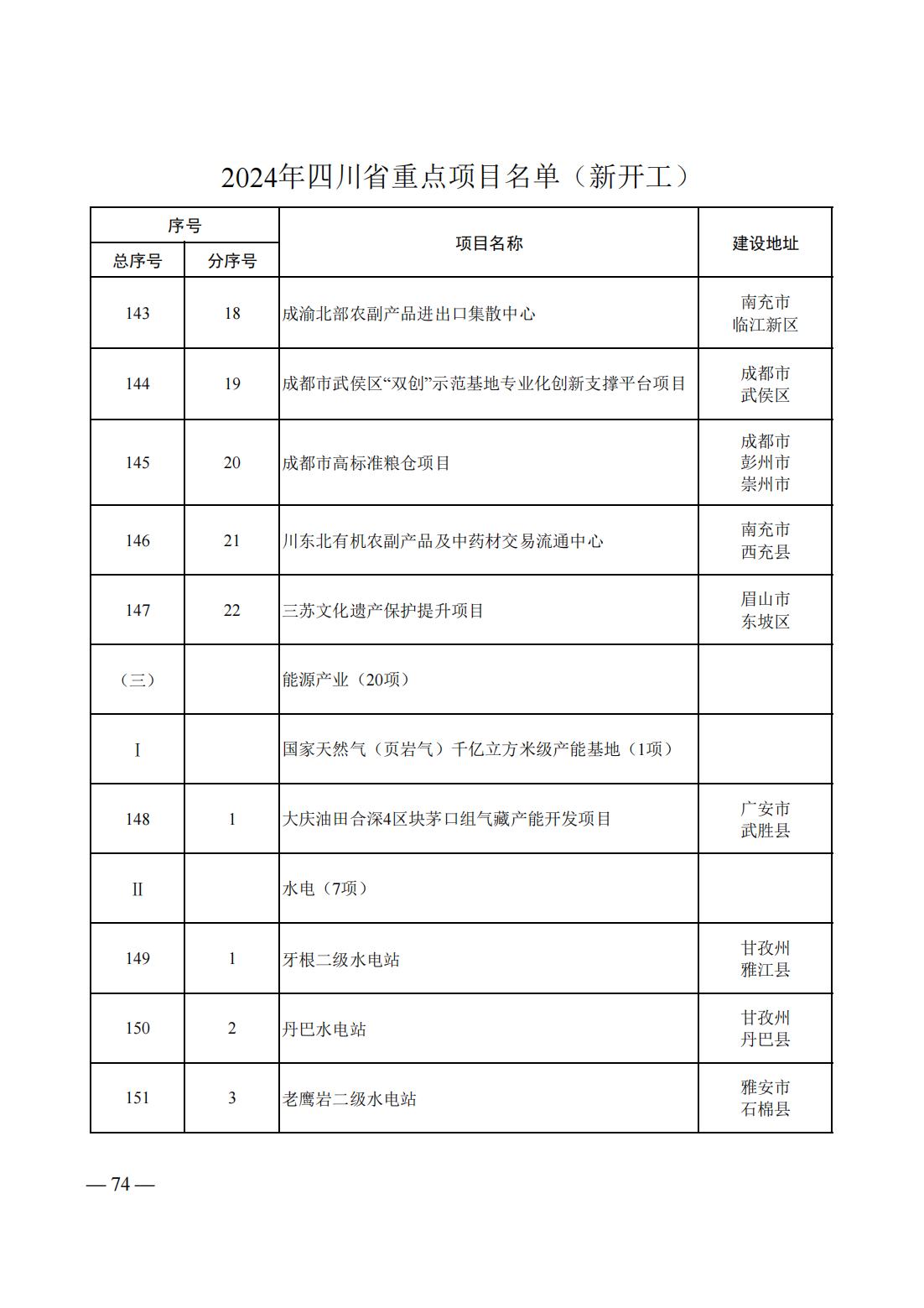 10512U144-71 中国·88038威尼斯检测中心(中国)股份有限公司-官方网站