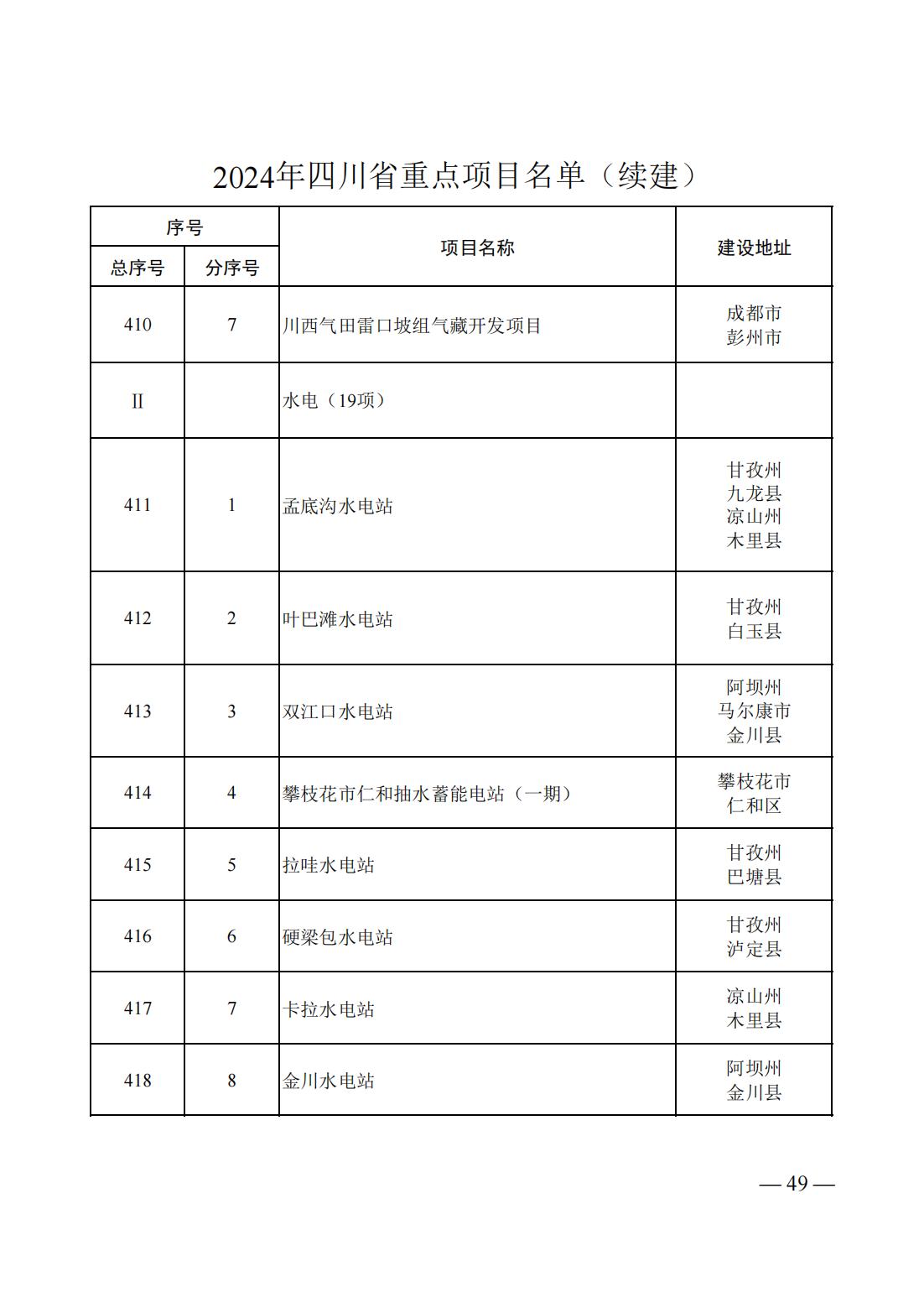 10512U222-46 中国·88038威尼斯检测中心(中国)股份有限公司-官方网站