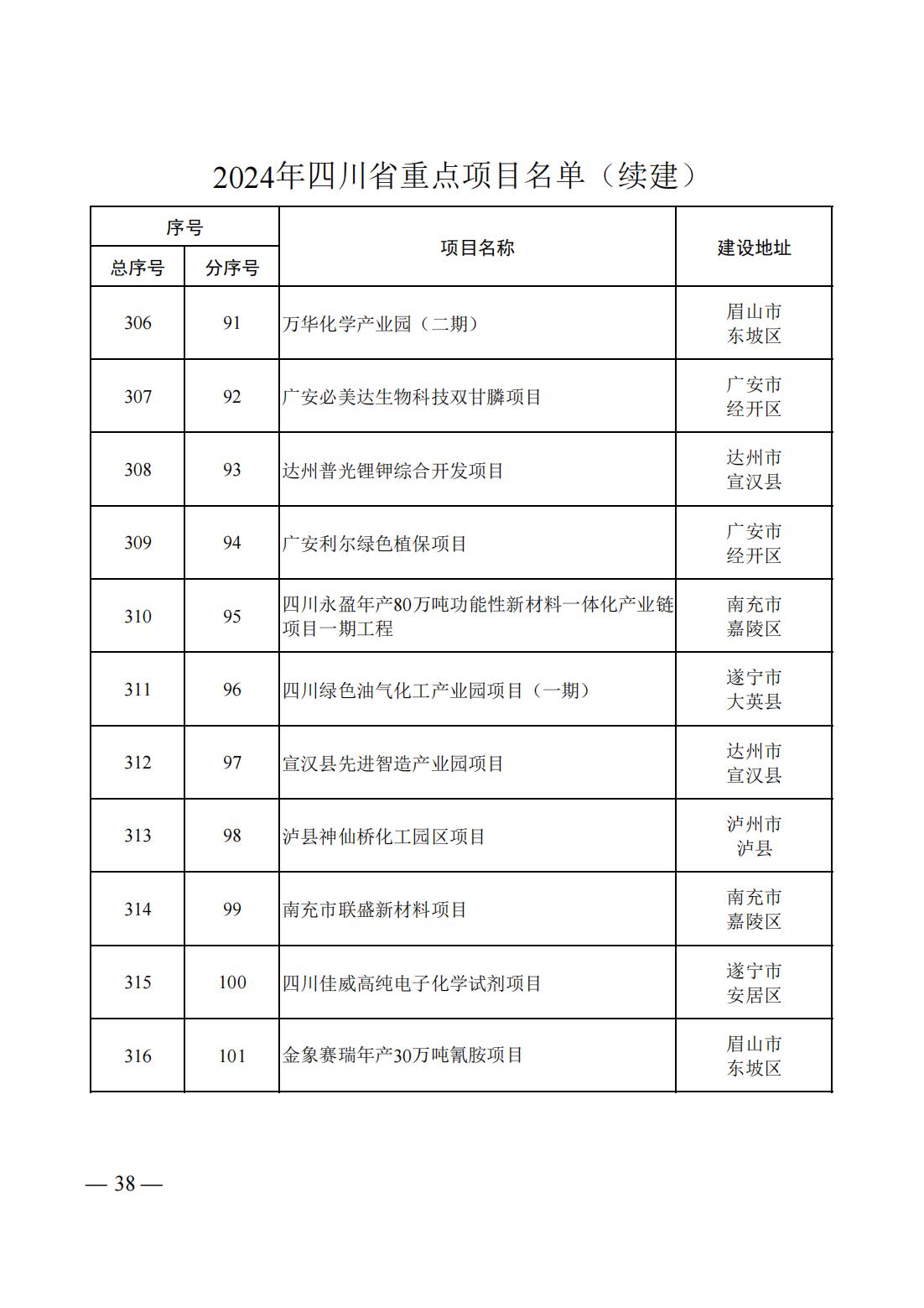 10512U244-35 中国·88038威尼斯检测中心(中国)股份有限公司-官方网站