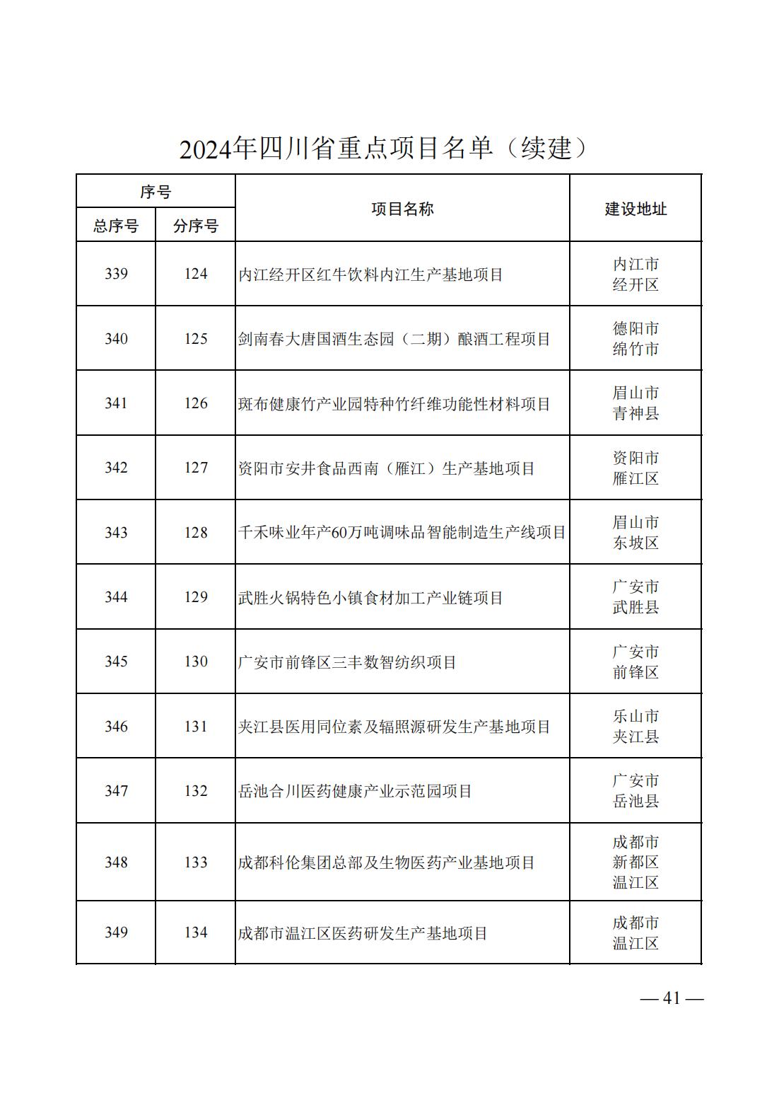 10512U328-38 中国·88038威尼斯检测中心(中国)股份有限公司-官方网站