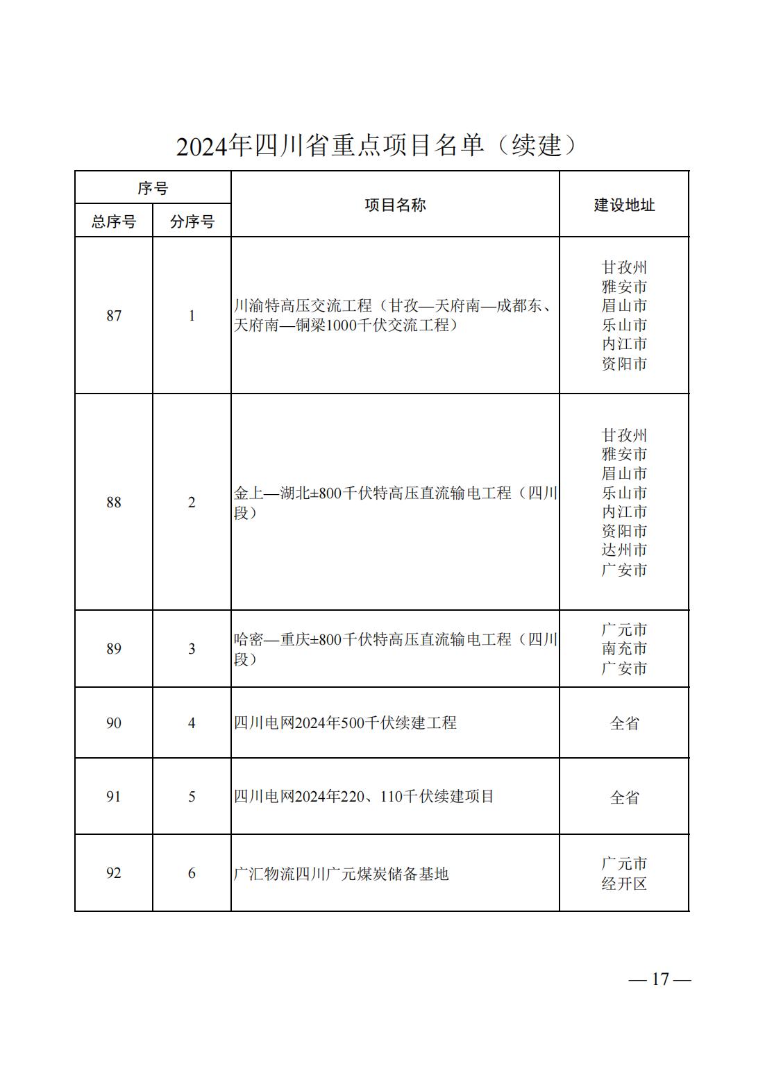 10512U394-14 中国·88038威尼斯检测中心(中国)股份有限公司-官方网站