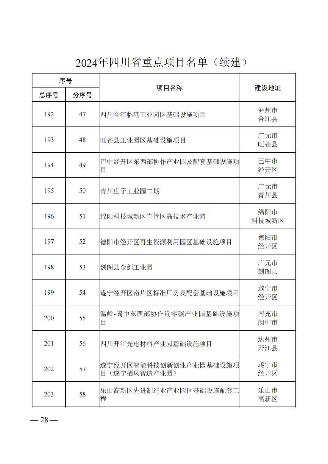10512U3C-25 中国·88038威尼斯检测中心(中国)股份有限公司-官方网站