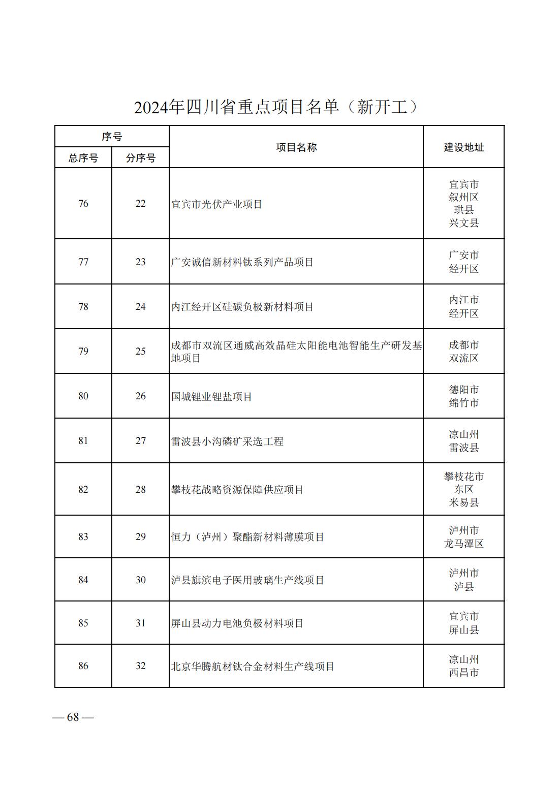 10512U4Q-65 中国·88038威尼斯检测中心(中国)股份有限公司-官方网站