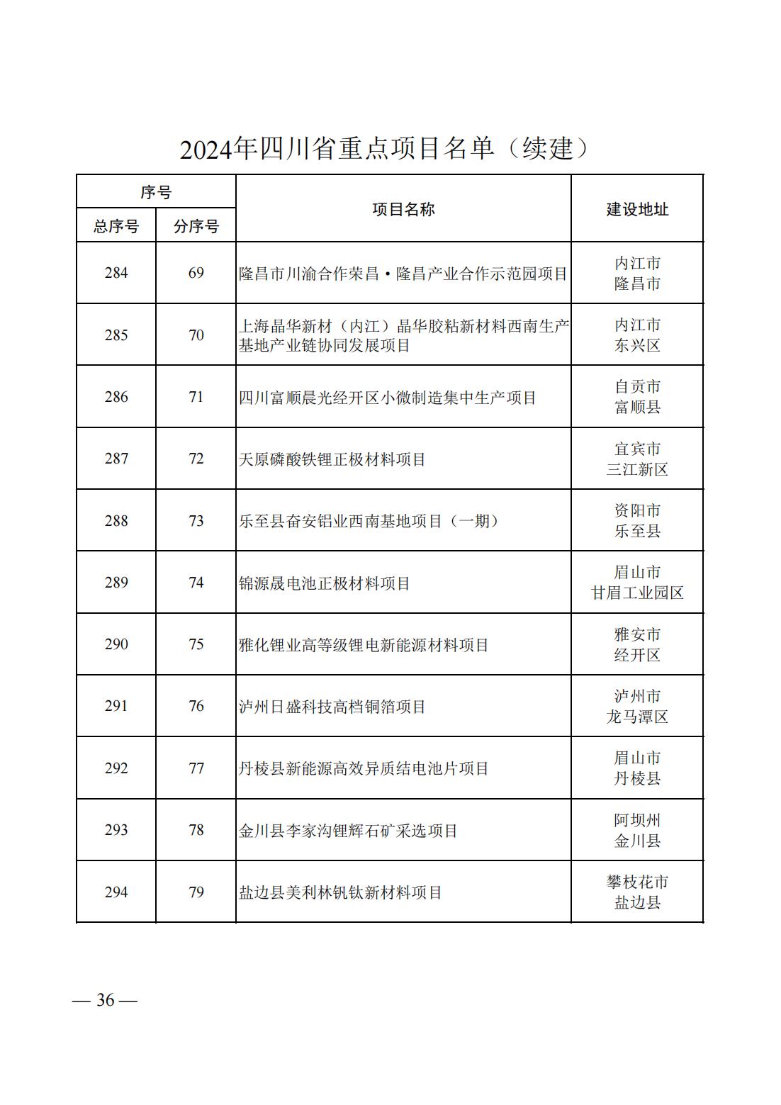 10512UT9-33 中国·88038威尼斯检测中心(中国)股份有限公司-官方网站