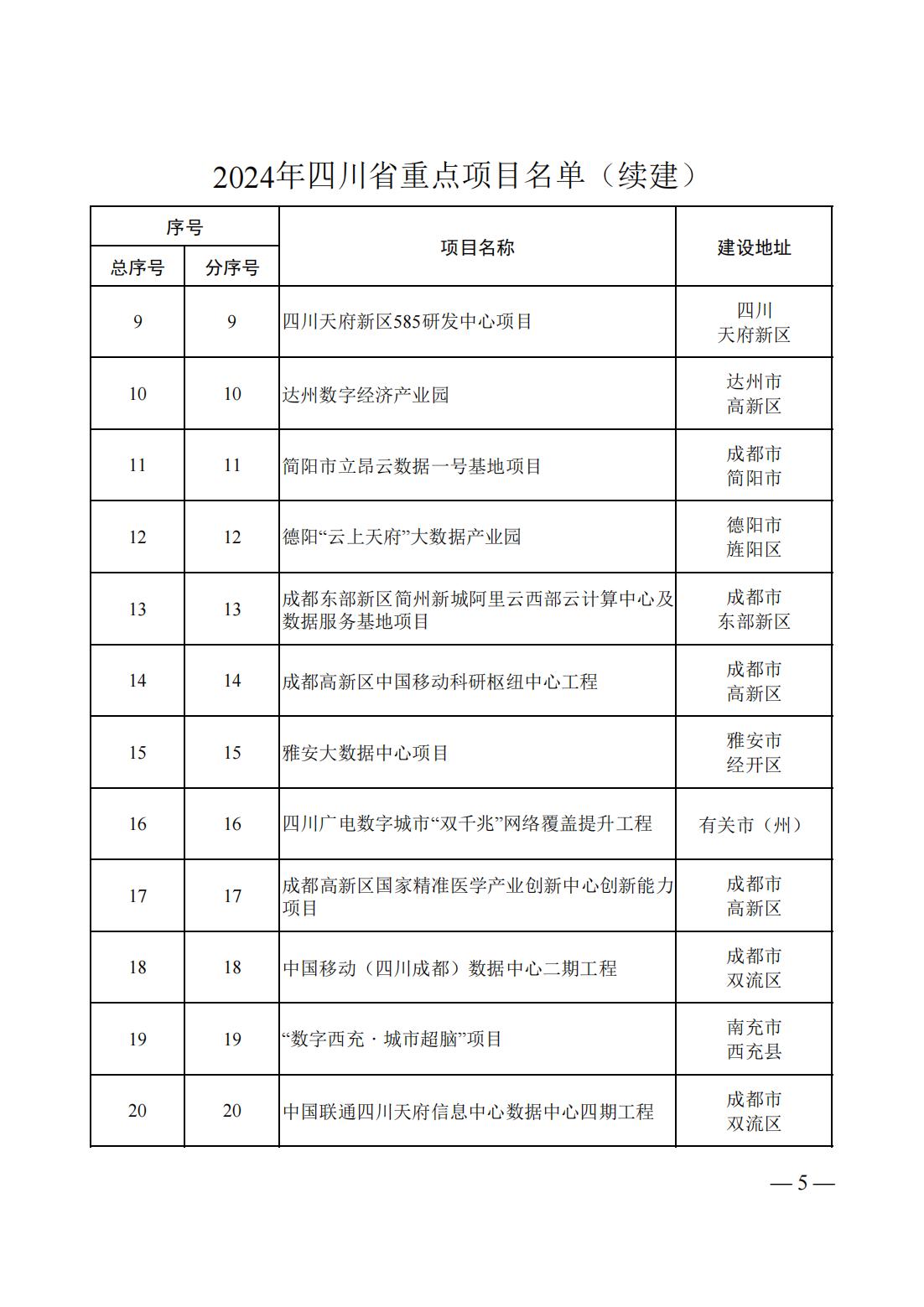 10512V0c-2 中国·88038威尼斯检测中心(中国)股份有限公司-官方网站