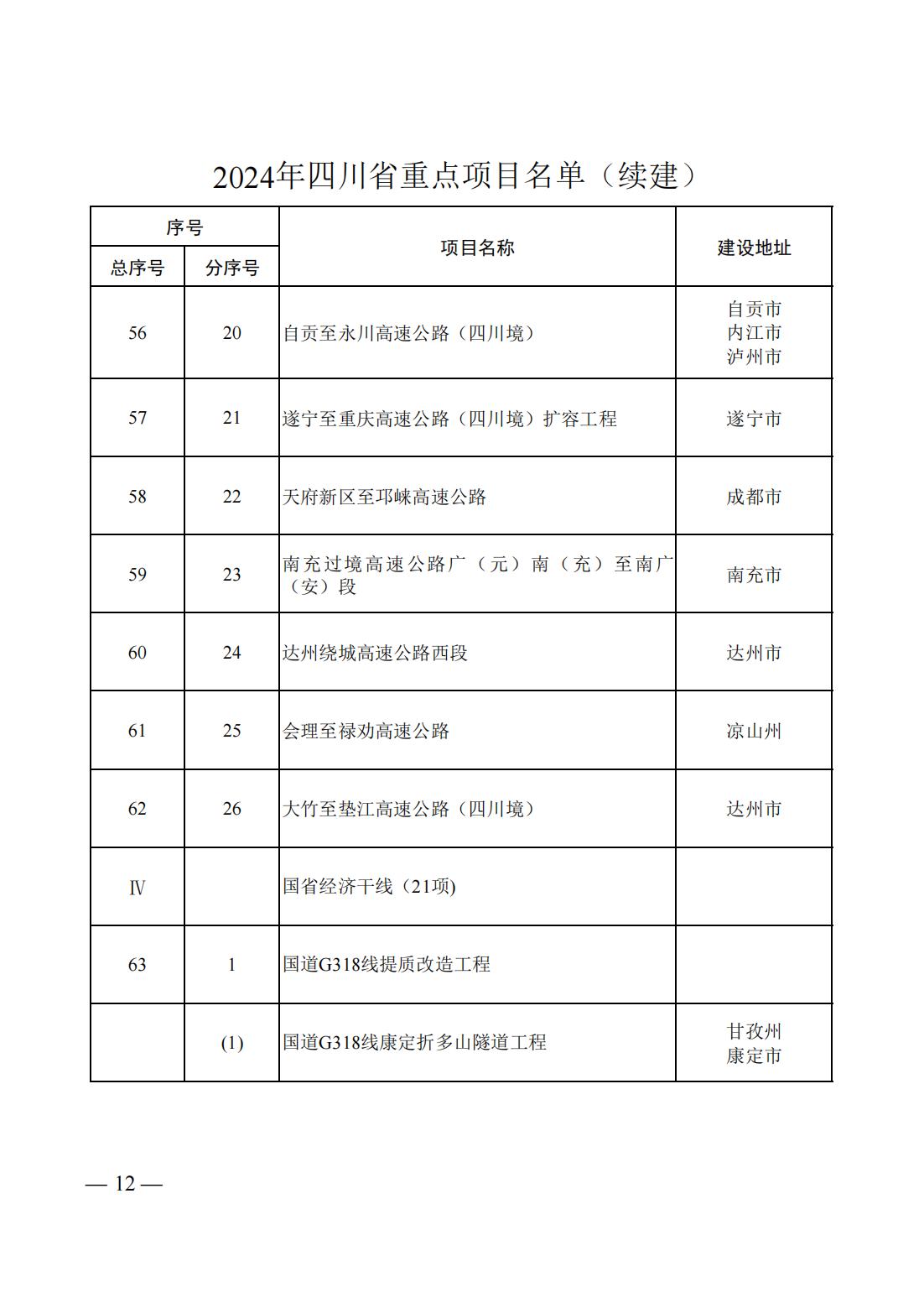 10512V301-9 中国·88038威尼斯检测中心(中国)股份有限公司-官方网站
