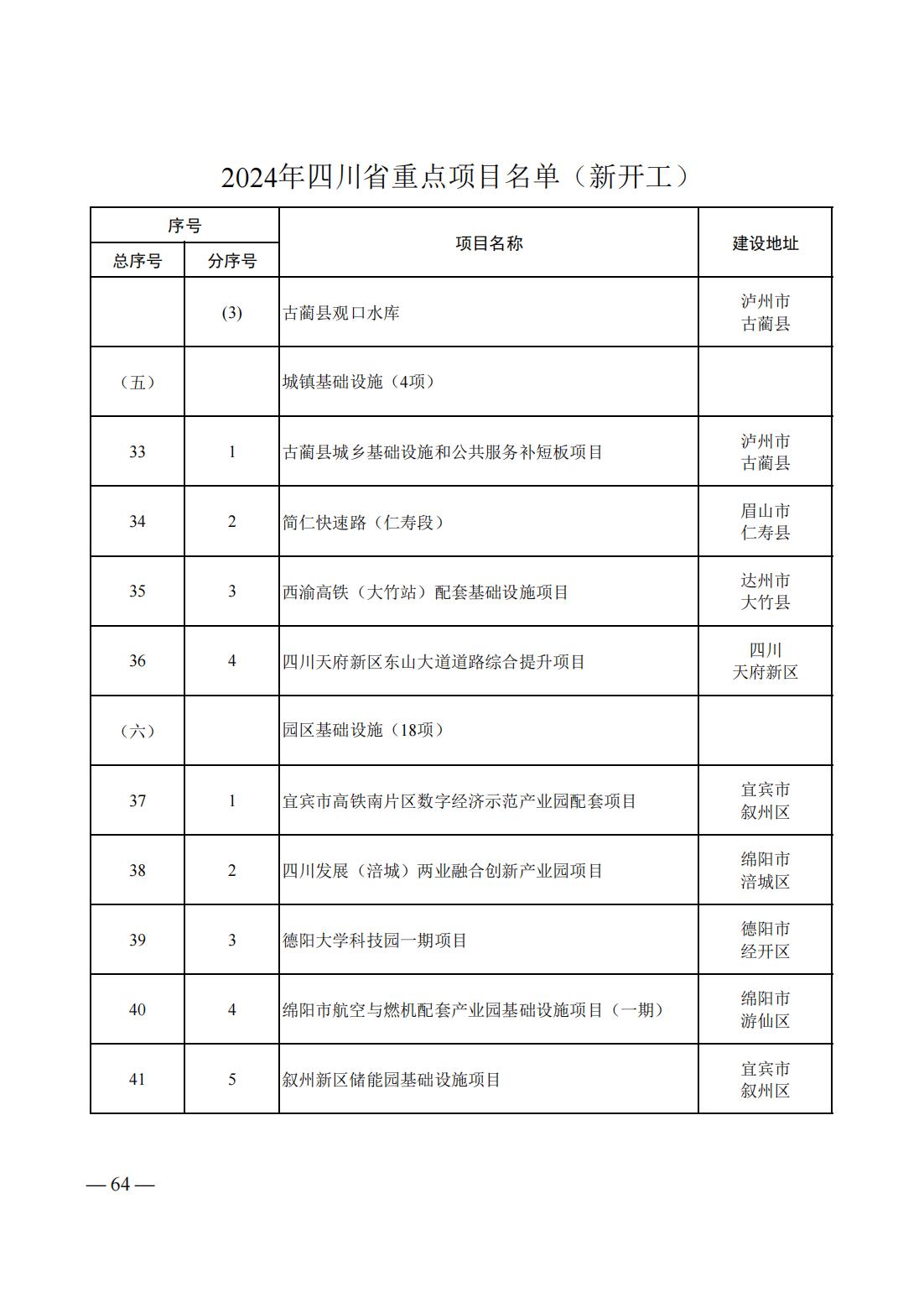 10512V334-61 中国·88038威尼斯检测中心(中国)股份有限公司-官方网站