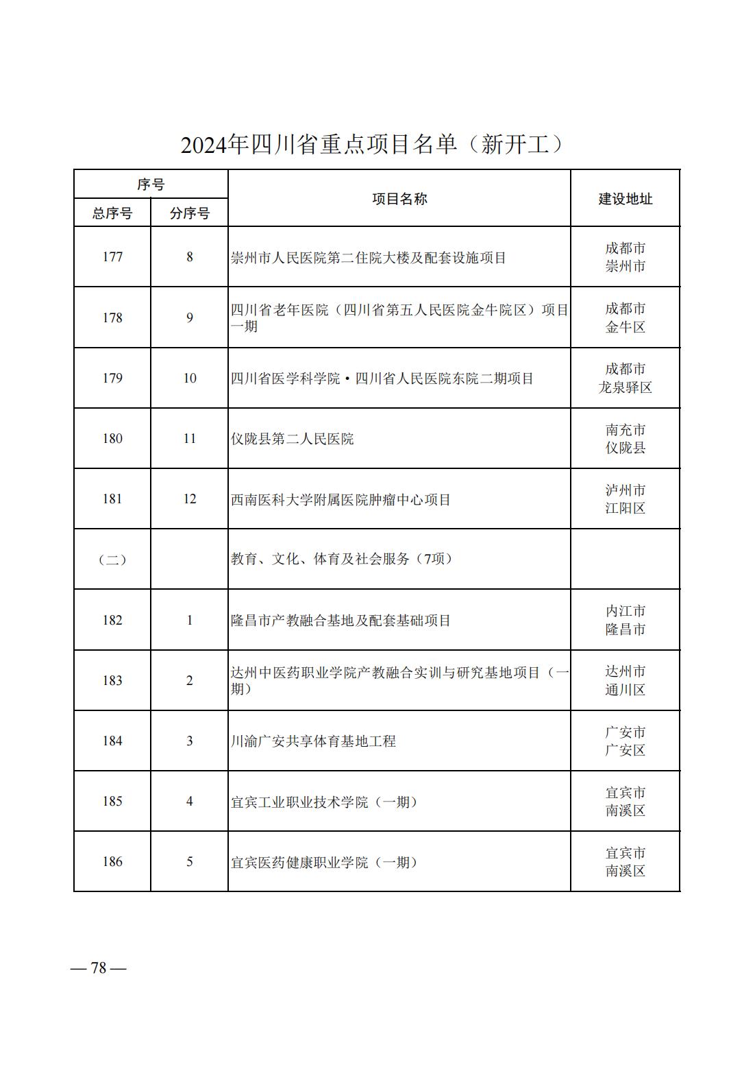 10512V504-75 中国·88038威尼斯检测中心(中国)股份有限公司-官方网站