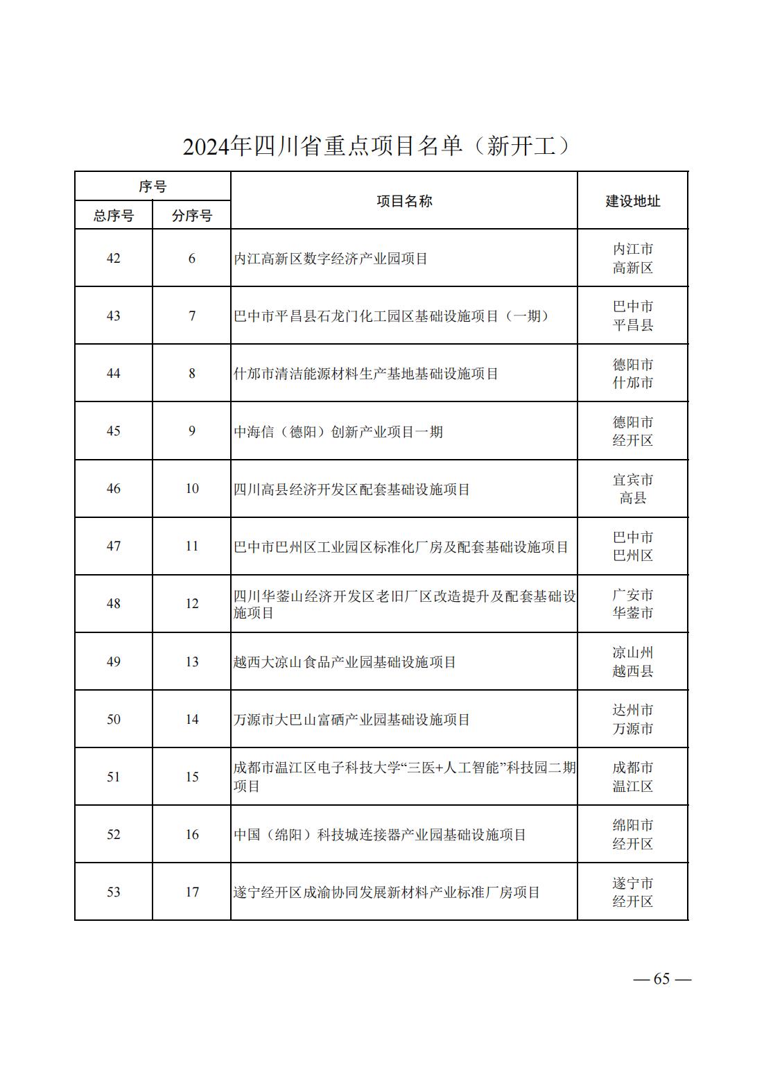 10512V606-62 中国·88038威尼斯检测中心(中国)股份有限公司-官方网站