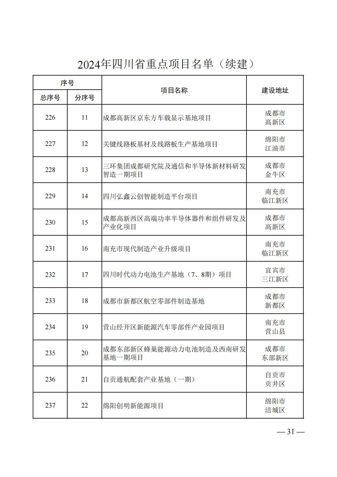 10512VC7-28 中国·88038威尼斯检测中心(中国)股份有限公司-官方网站