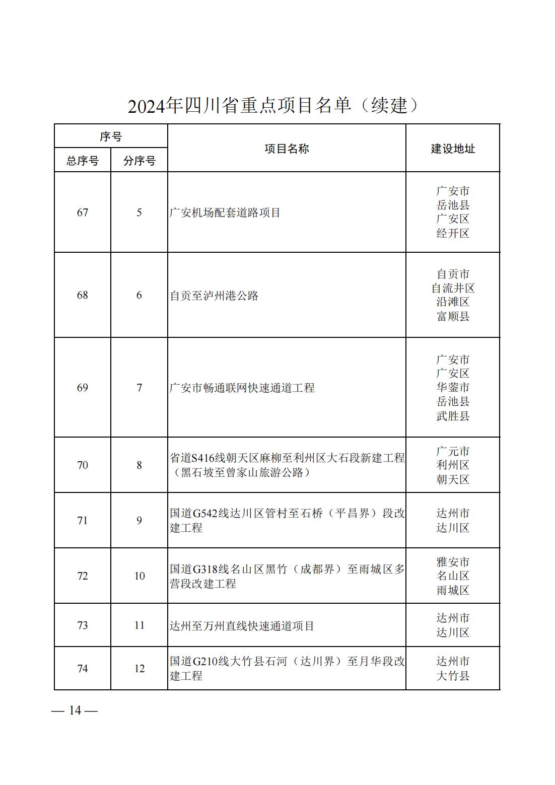 10512VF5-11 中国·88038威尼斯检测中心(中国)股份有限公司-官方网站