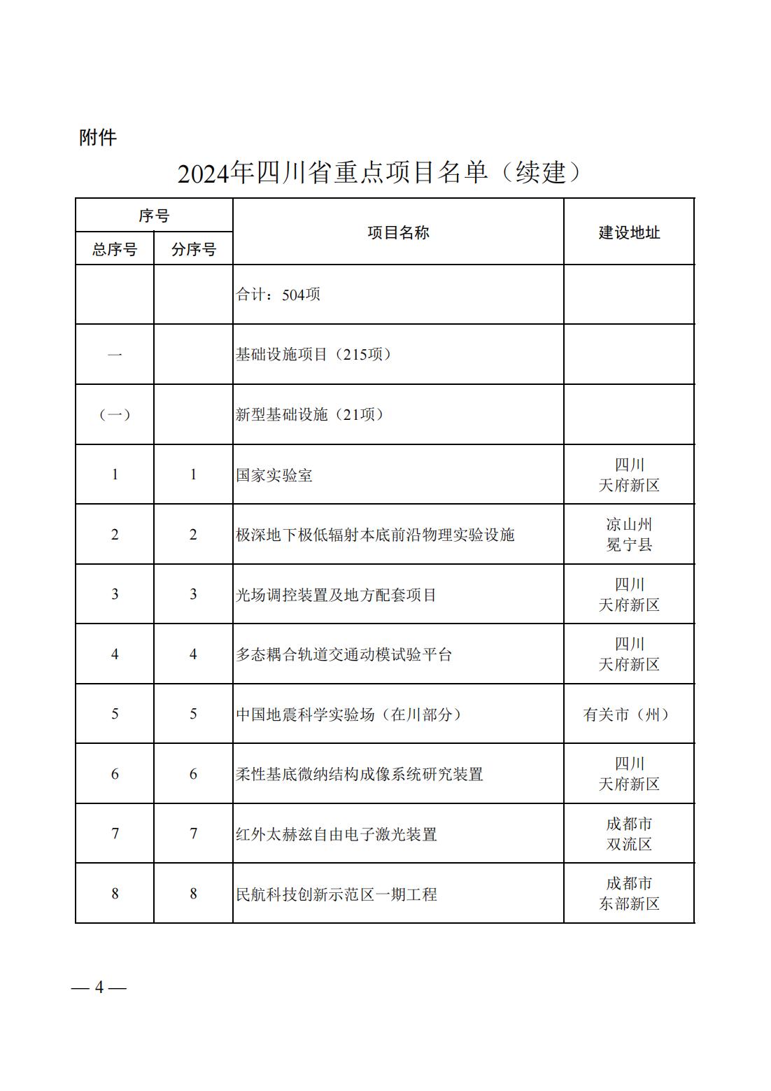 10512VU5-1 中国·88038威尼斯检测中心(中国)股份有限公司-官方网站