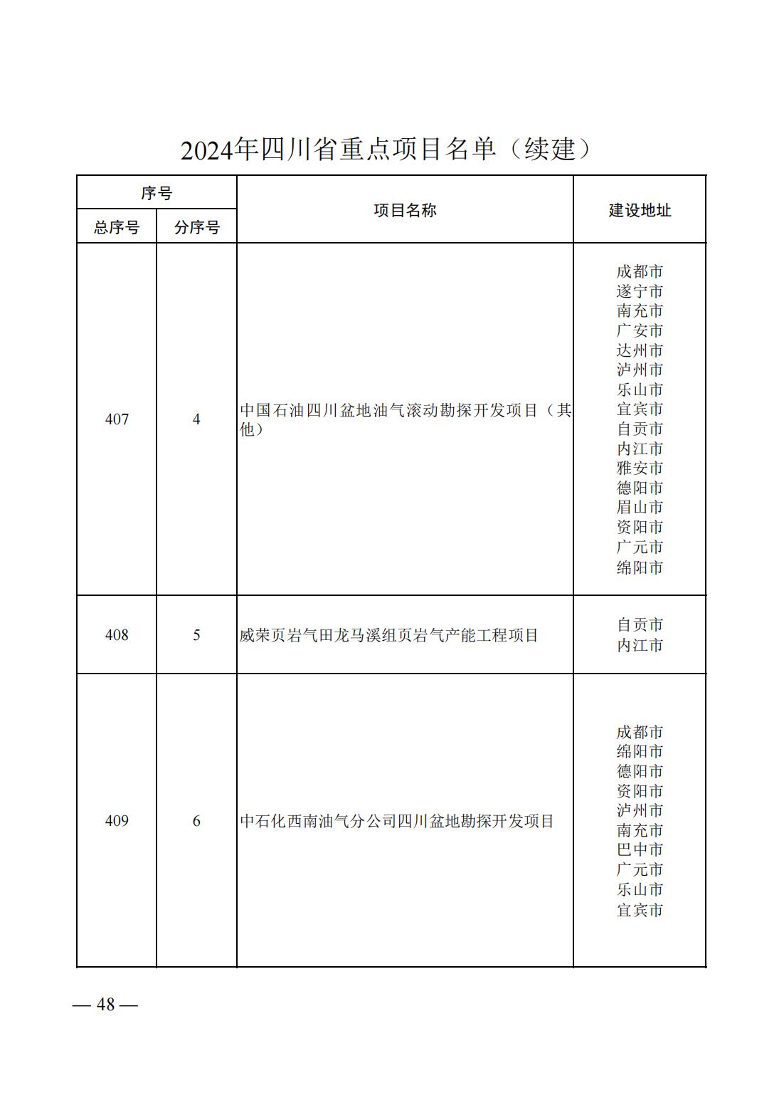 10512W021-45 中国·88038威尼斯检测中心(中国)股份有限公司-官方网站