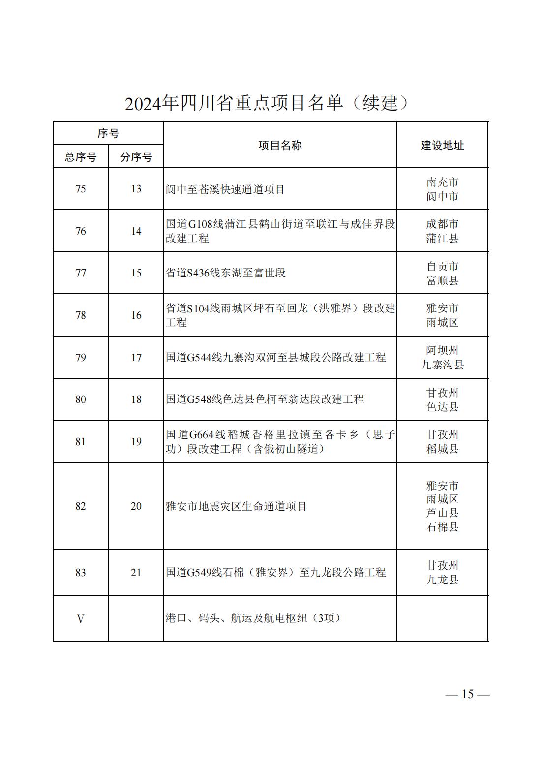 10512W038-12 中国·88038威尼斯检测中心(中国)股份有限公司-官方网站
