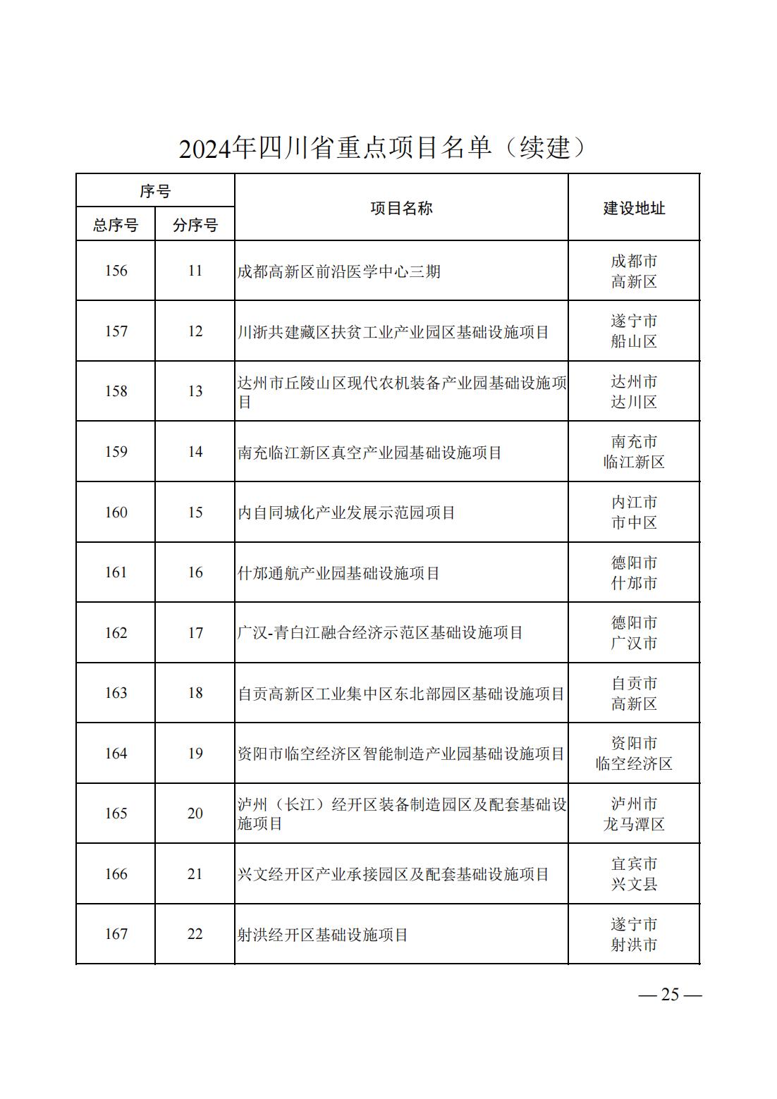 10512W1K-22 中国·88038威尼斯检测中心(中国)股份有限公司-官方网站