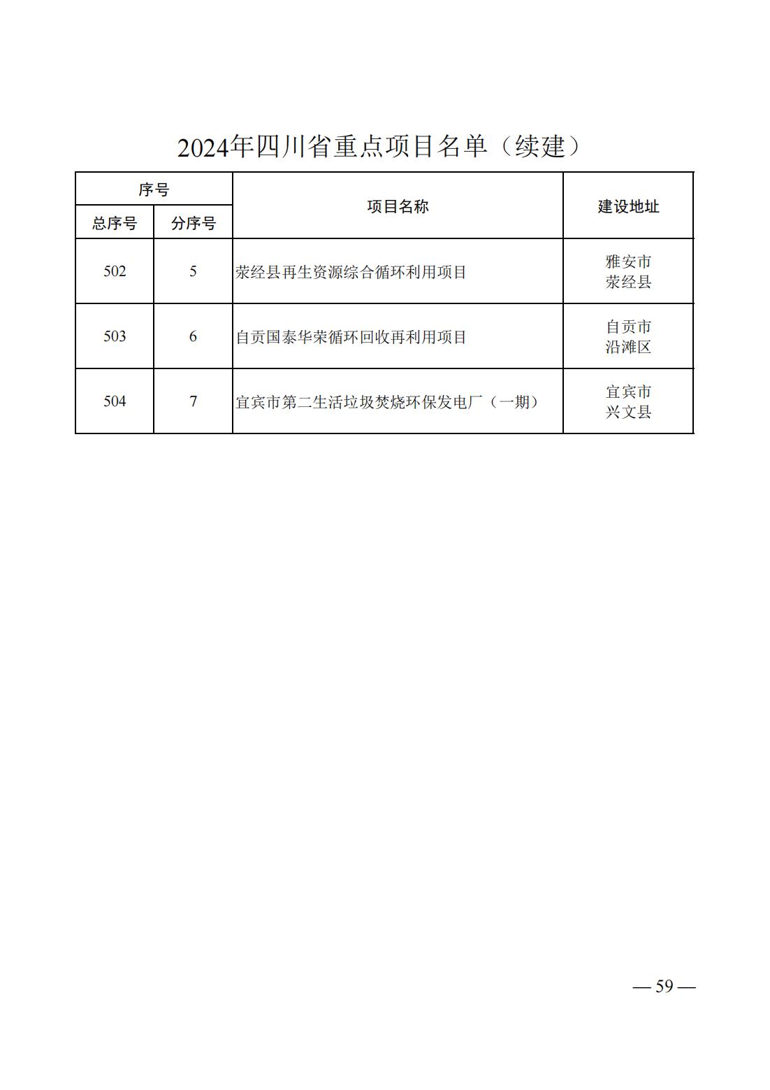 10512W1M-56 中国·88038威尼斯检测中心(中国)股份有限公司-官方网站