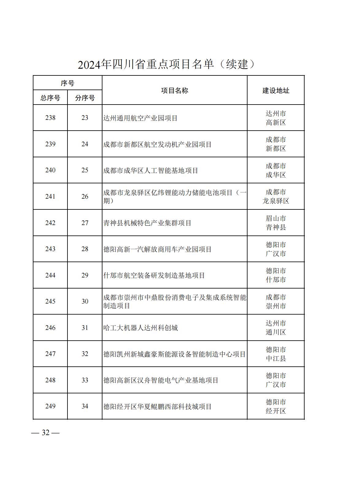 10512W364-29 中国·88038威尼斯检测中心(中国)股份有限公司-官方网站