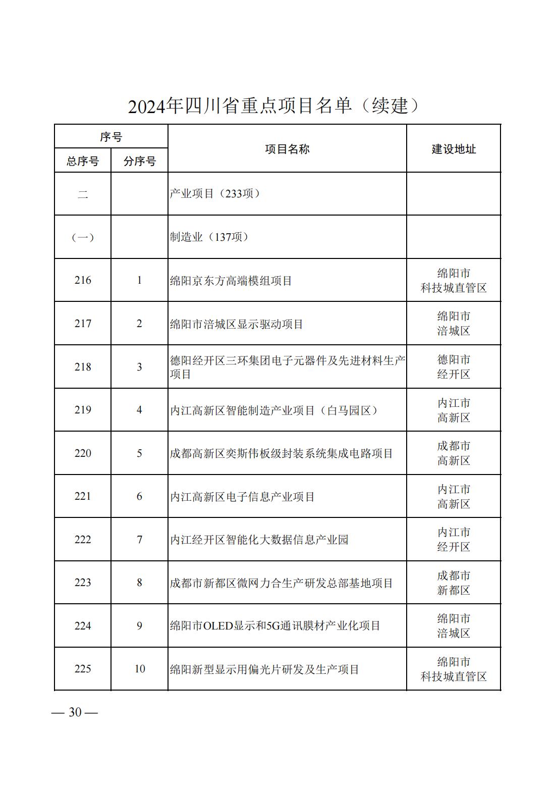 10512W4W-27 中国·88038威尼斯检测中心(中国)股份有限公司-官方网站