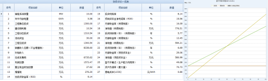 中国·88038威尼斯检测中心(中国)股份有限公司-官方网站