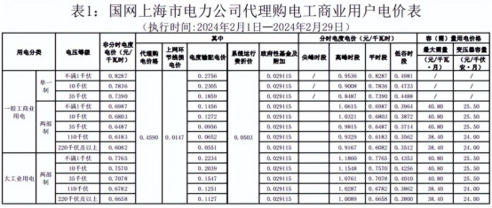 中国·88038威尼斯检测中心(中国)股份有限公司-官方网站