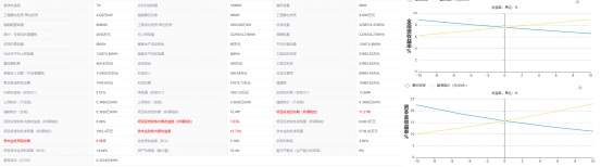 中国·88038威尼斯检测中心(中国)股份有限公司-官方网站