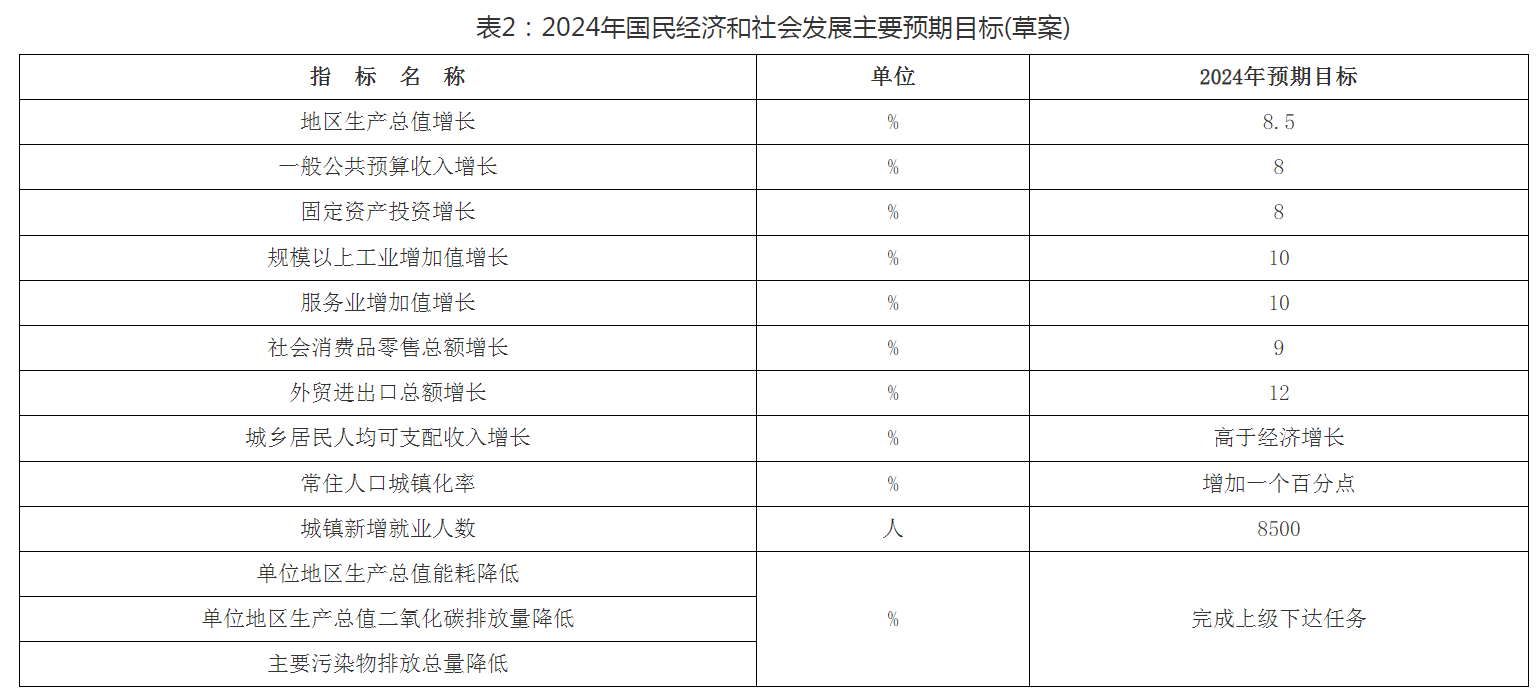 1021024158-1 中国·88038威尼斯检测中心(中国)股份有限公司-官方网站