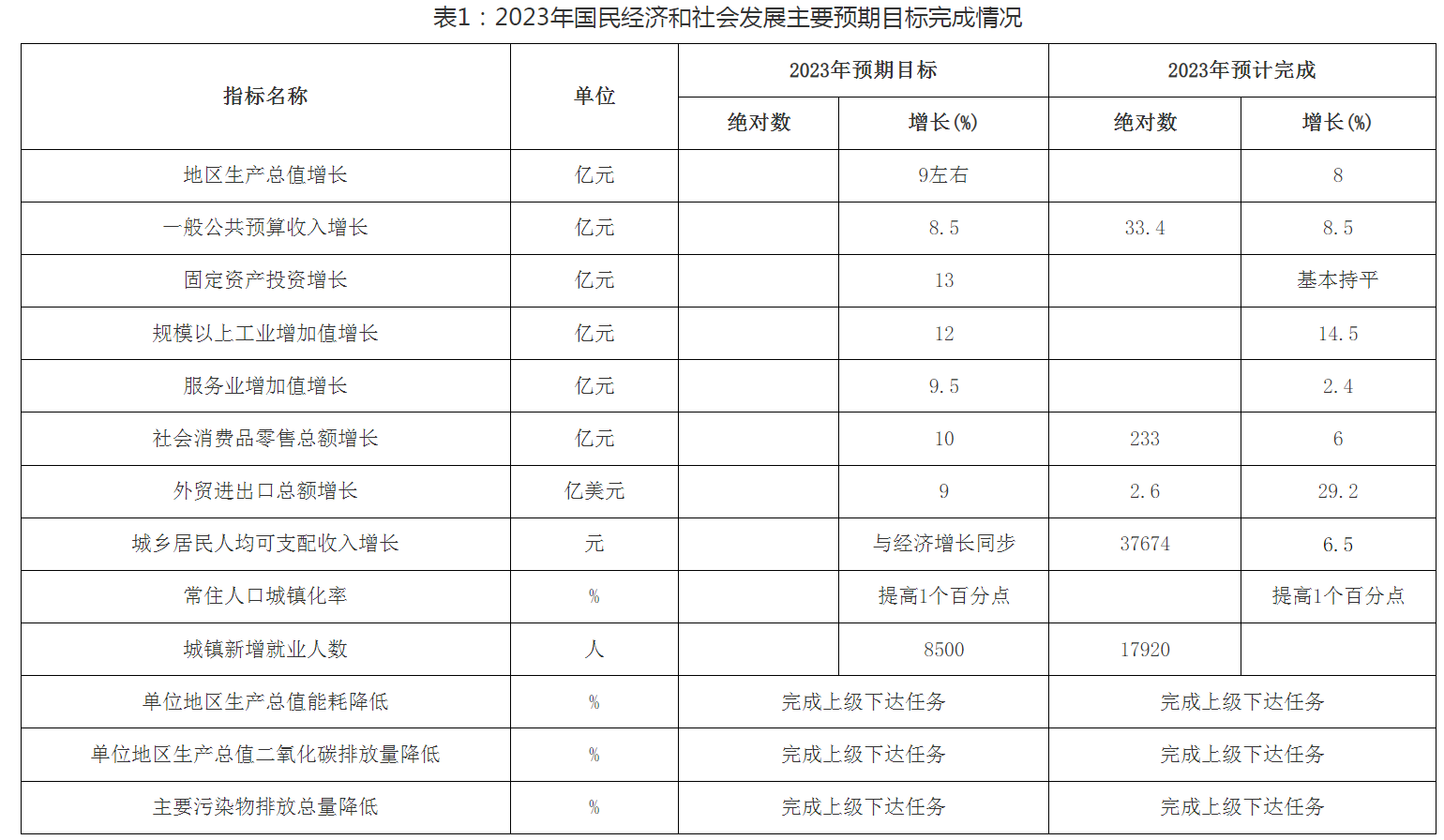 1021024196-0 中国·88038威尼斯检测中心(中国)股份有限公司-官方网站